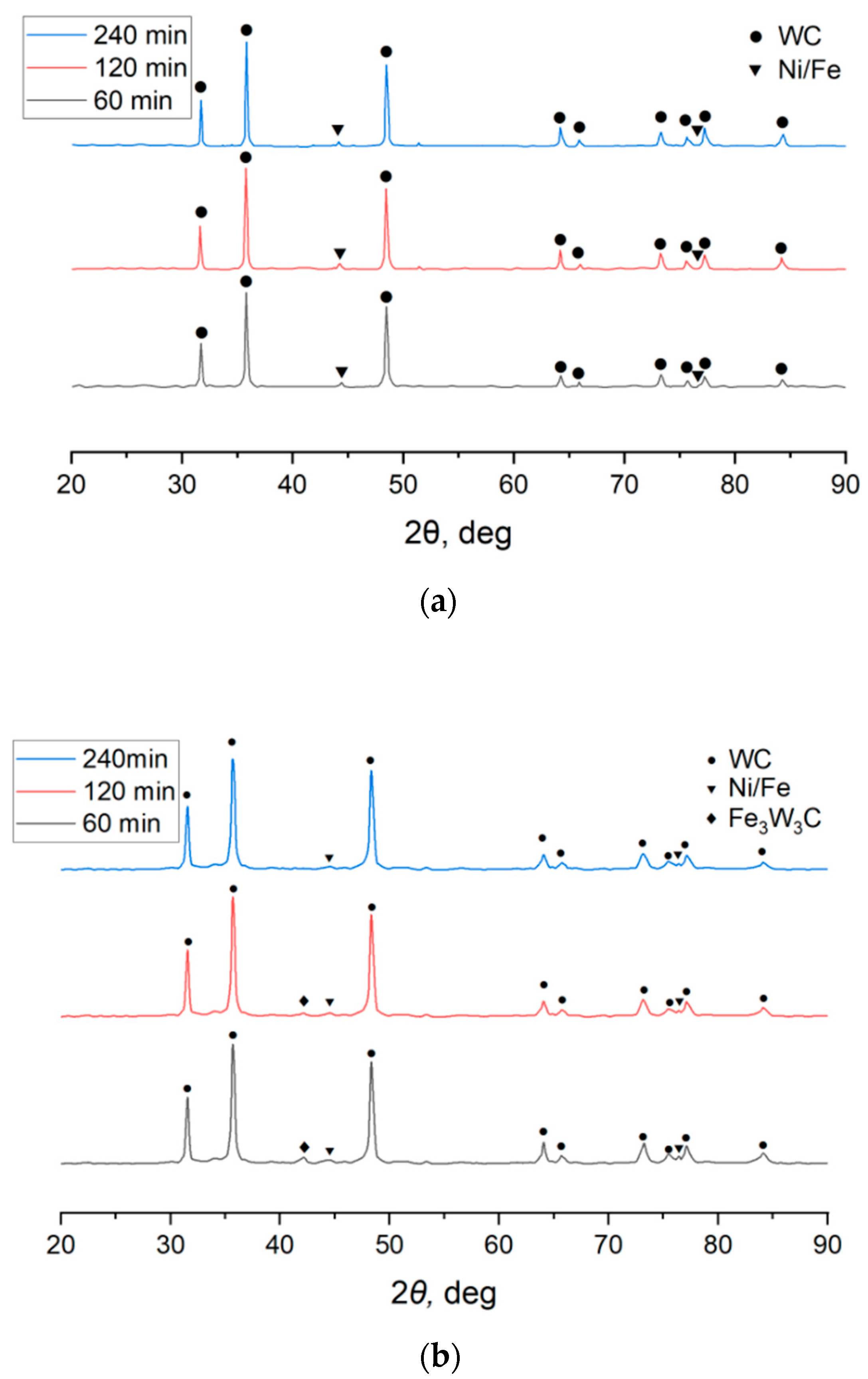 Crystals 15 00724 g005