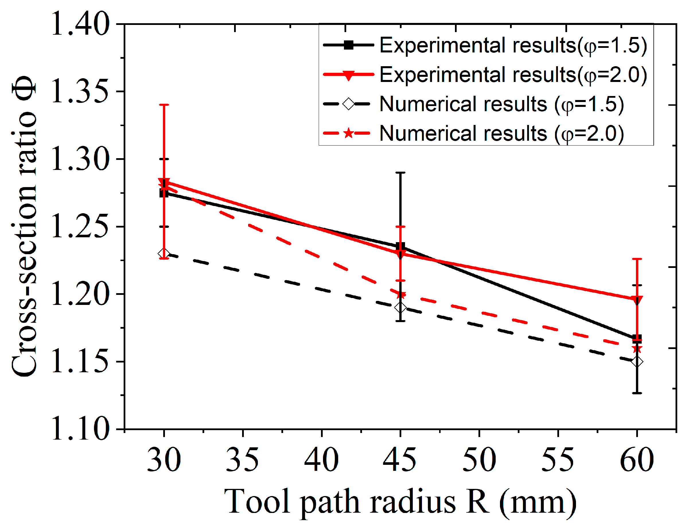 Crystals 15 00725 g003