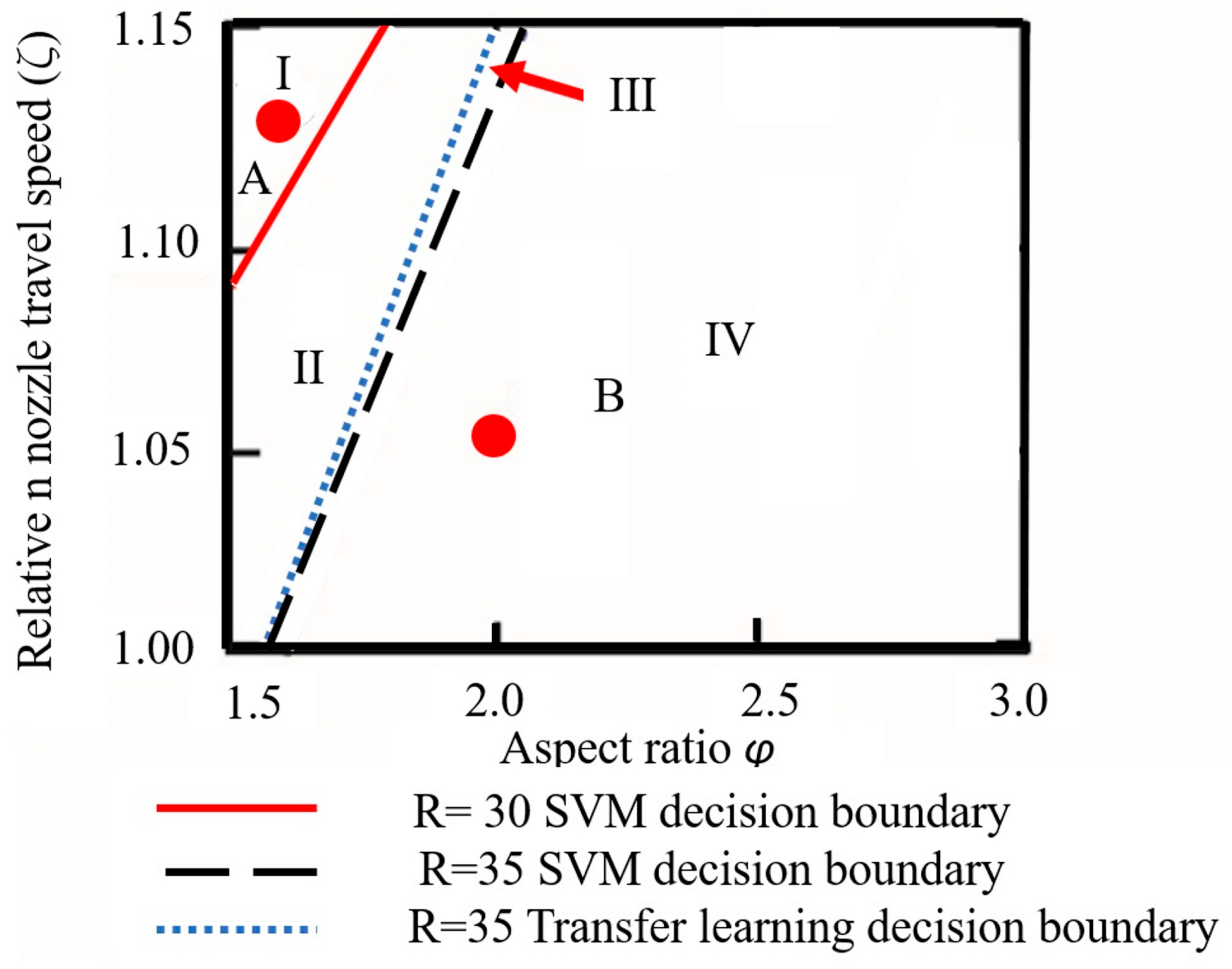 Crystals 15 00725 g005