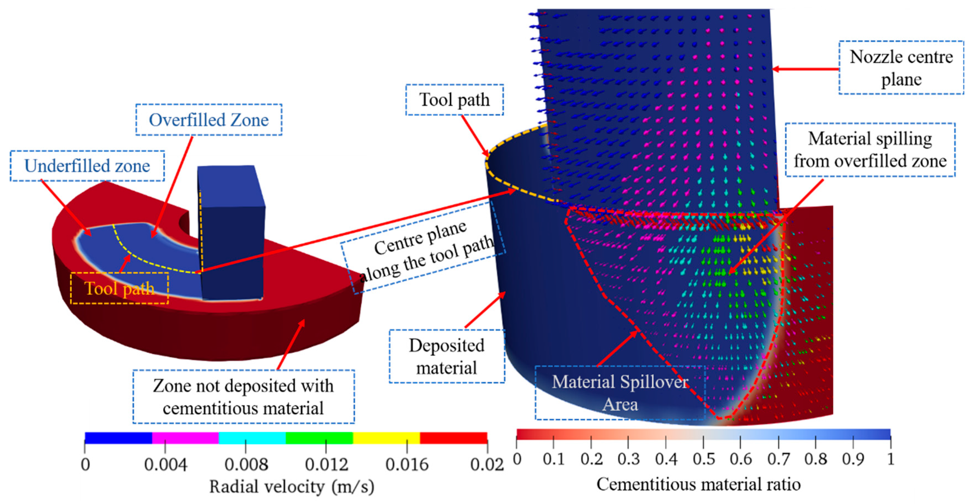 Crystals 15 00725 g006