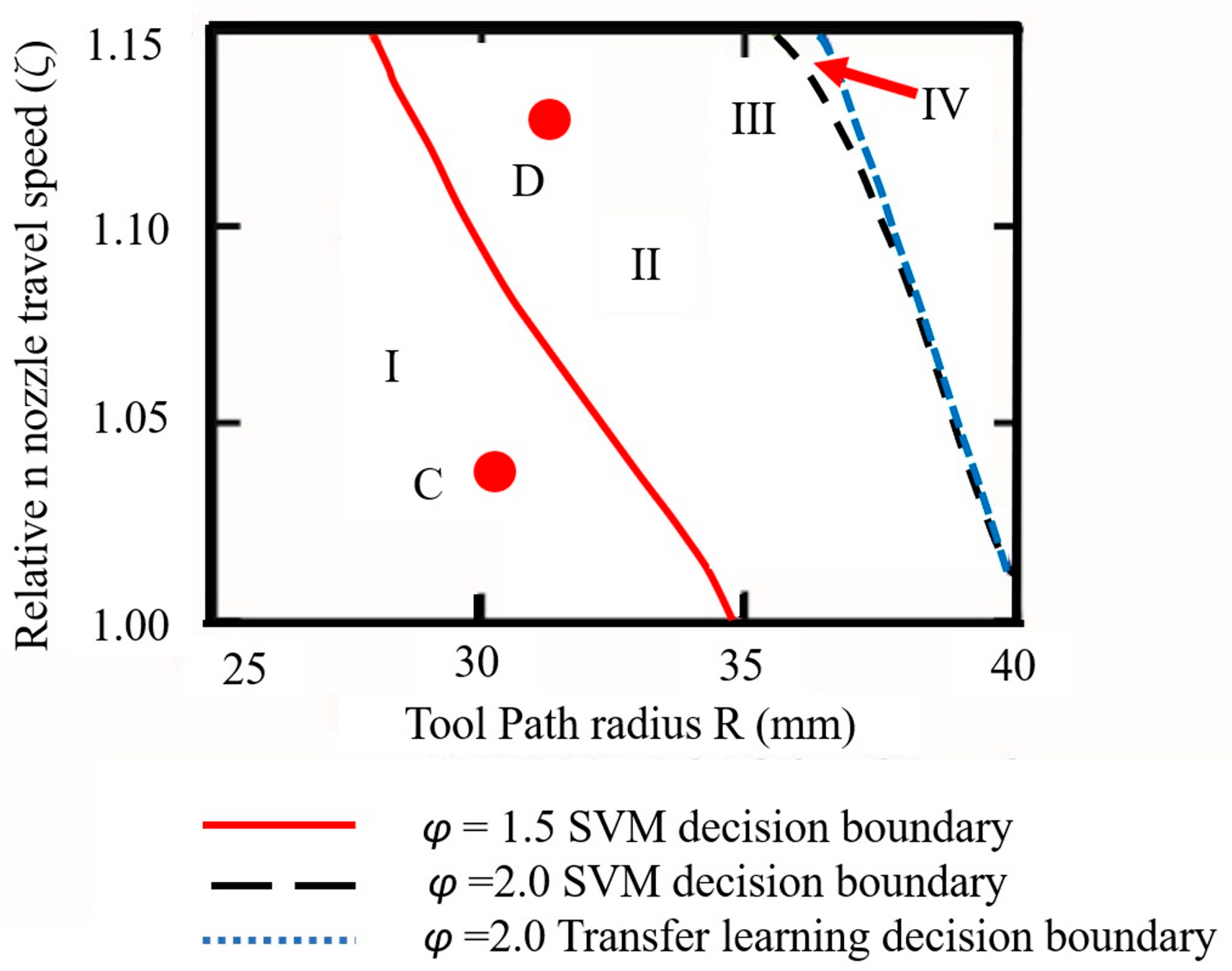 Crystals 15 00725 g008