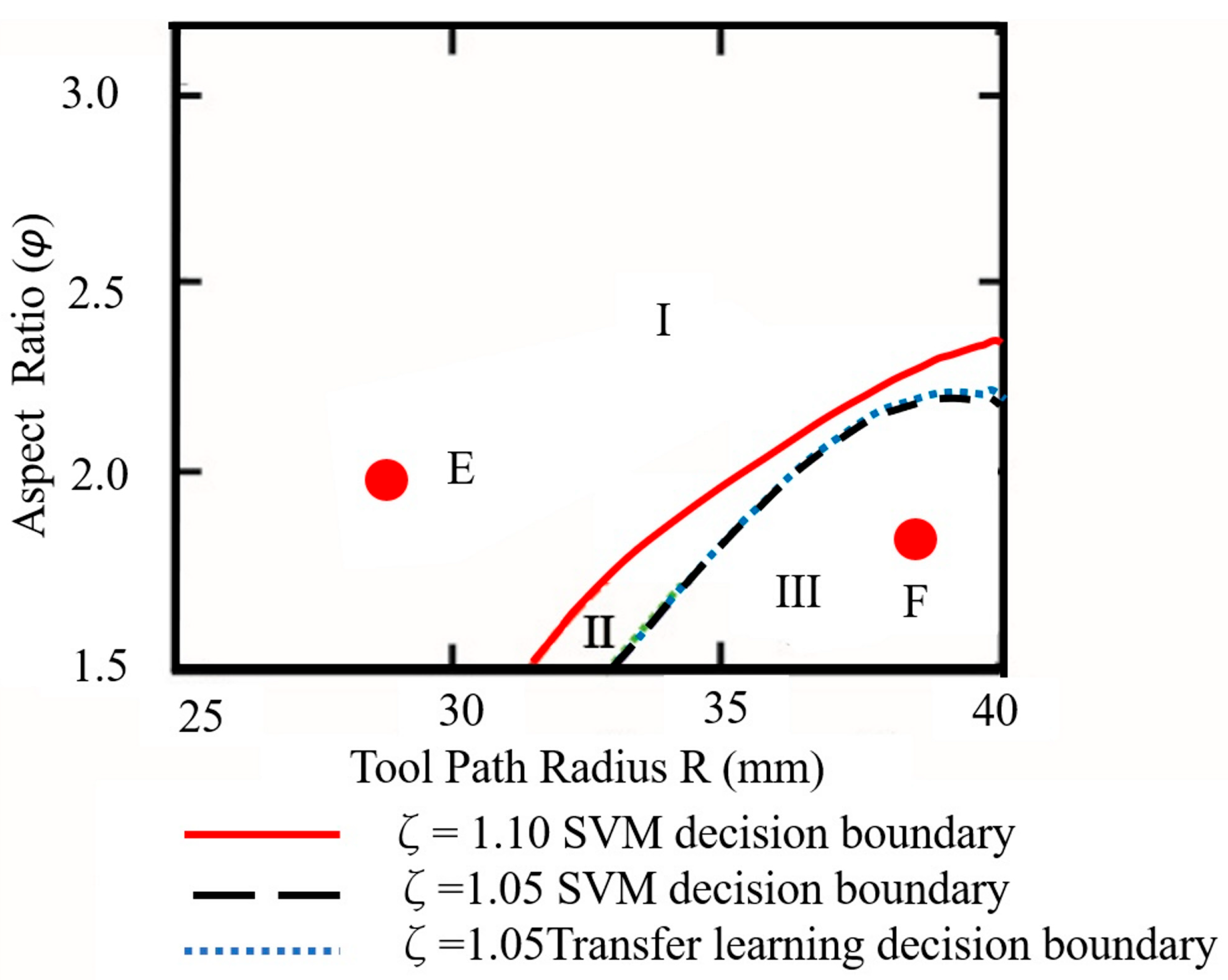 Crystals 15 00725 g010