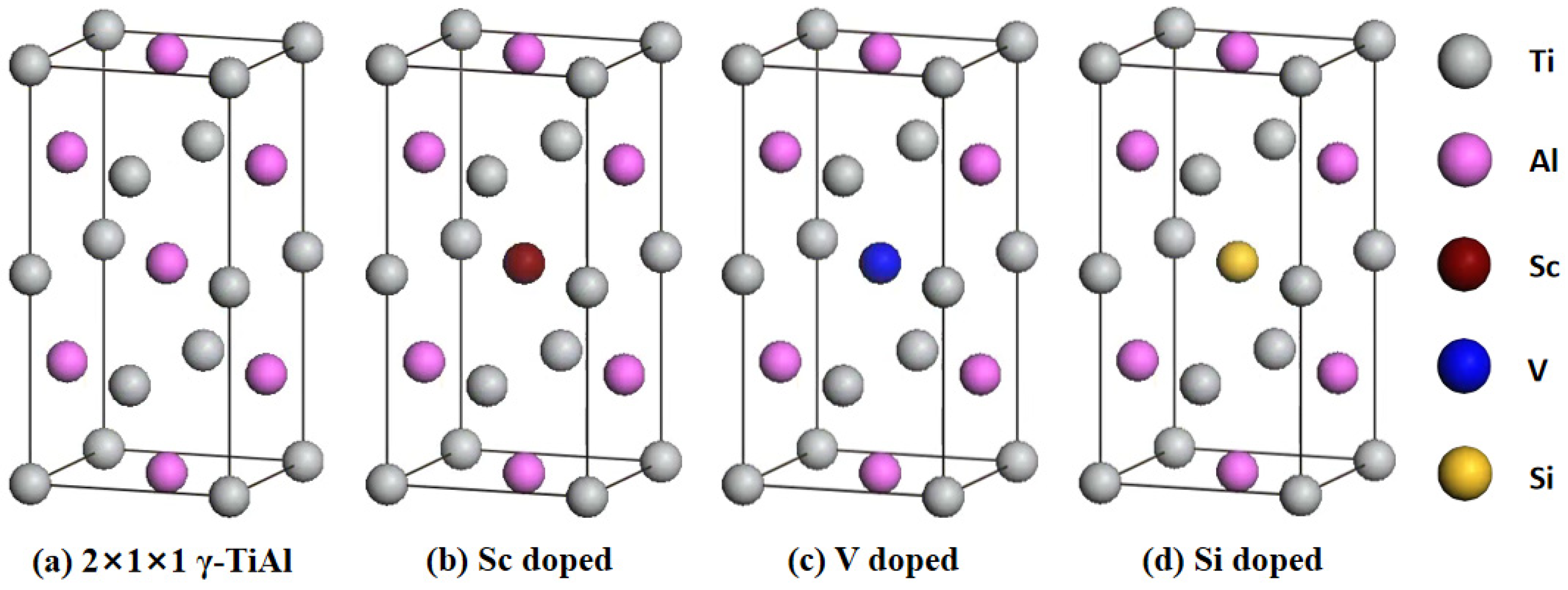 森永 Study on Modifying Mechanical Properties and Electronic