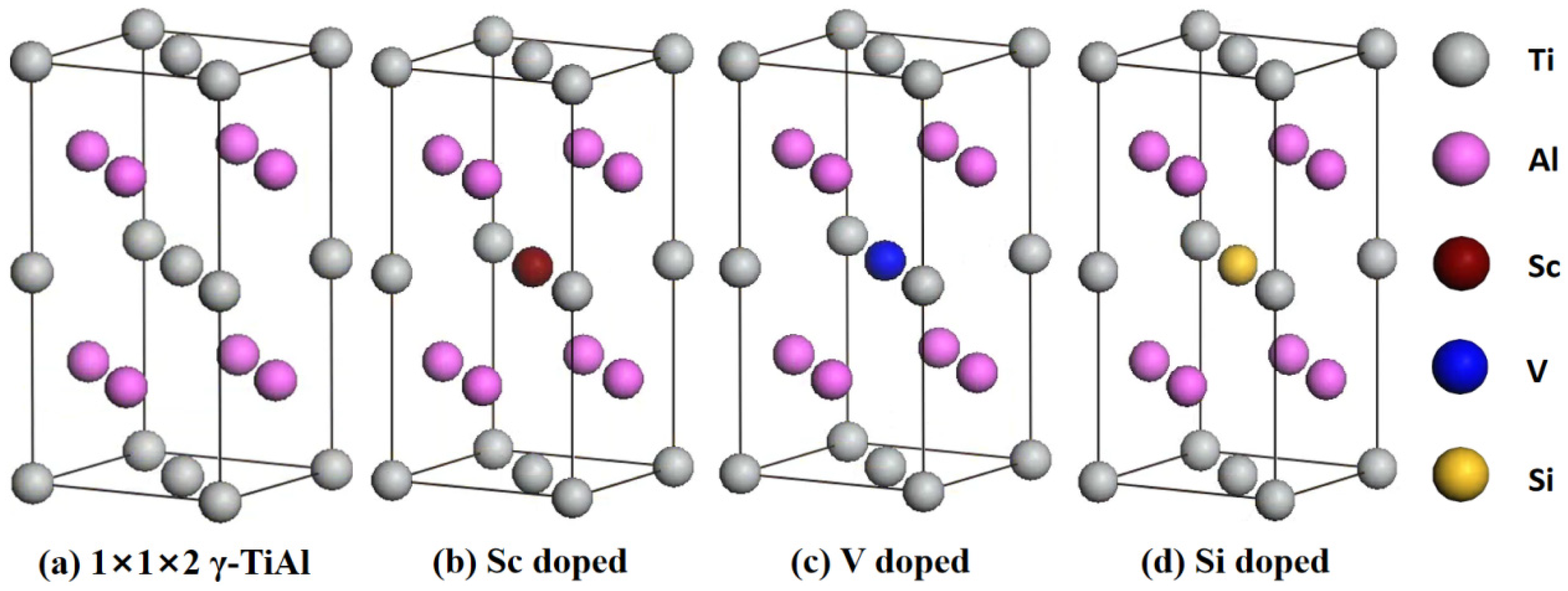 Crystals 15 00726 g002 Crystals 15 00726 g002