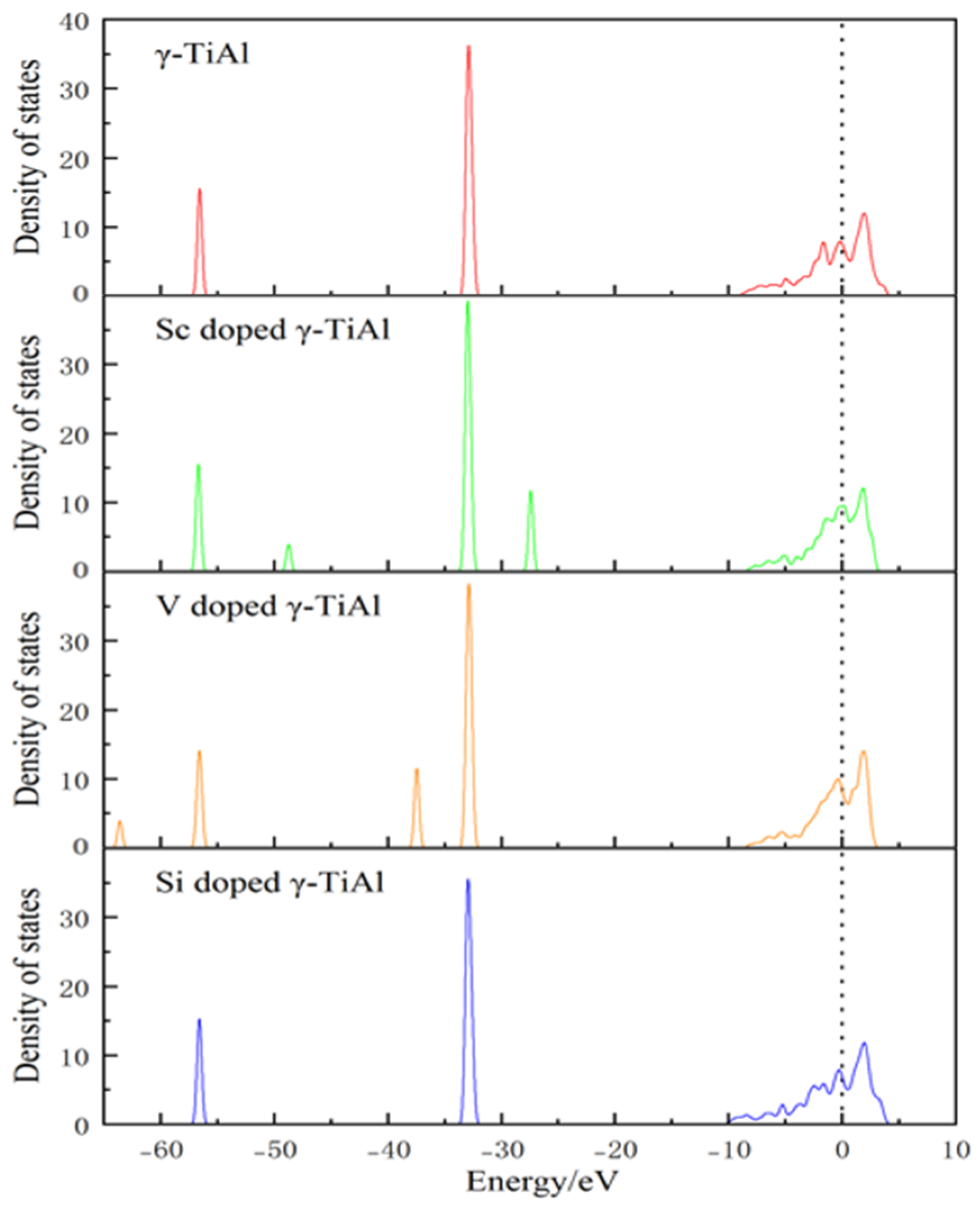 Crystals 15 00726 g004 Crystals 15 00726 g004