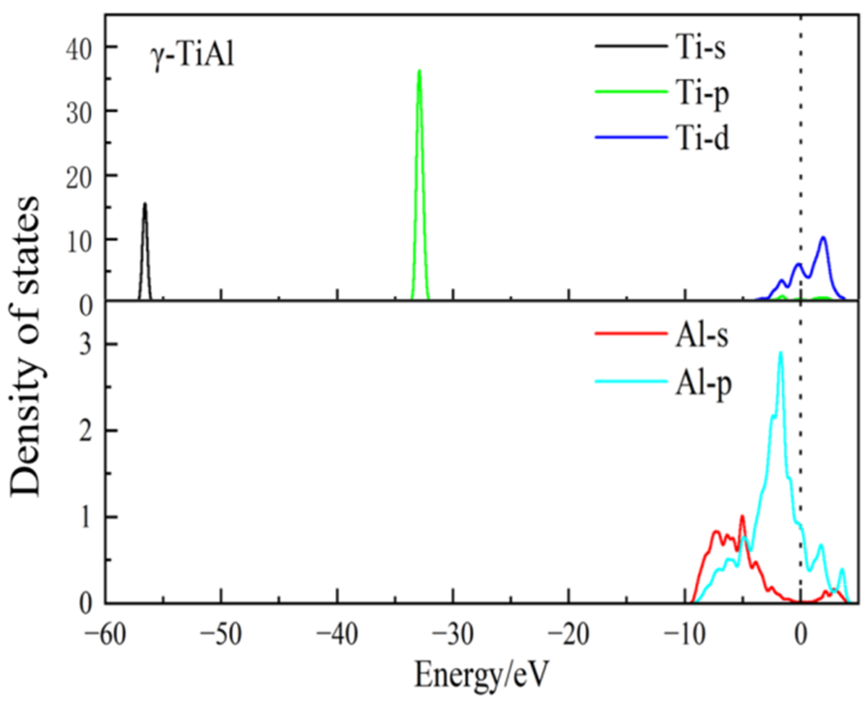 Crystals 15 00726 g005 Crystals 15 00726 g005
