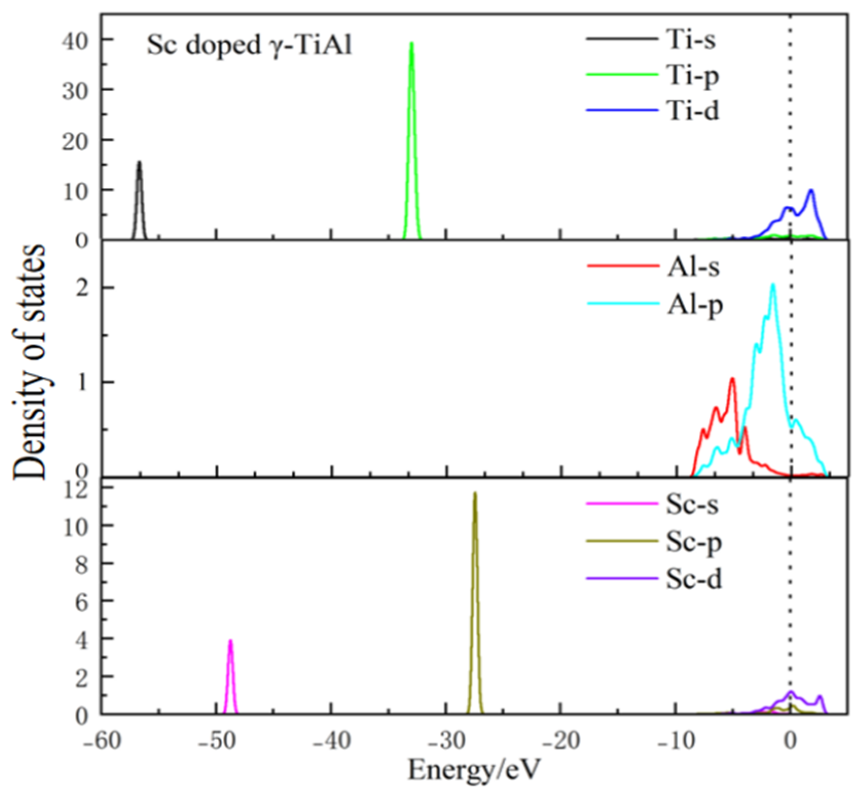 Crystals 15 00726 g006 Crystals 15 00726 g006