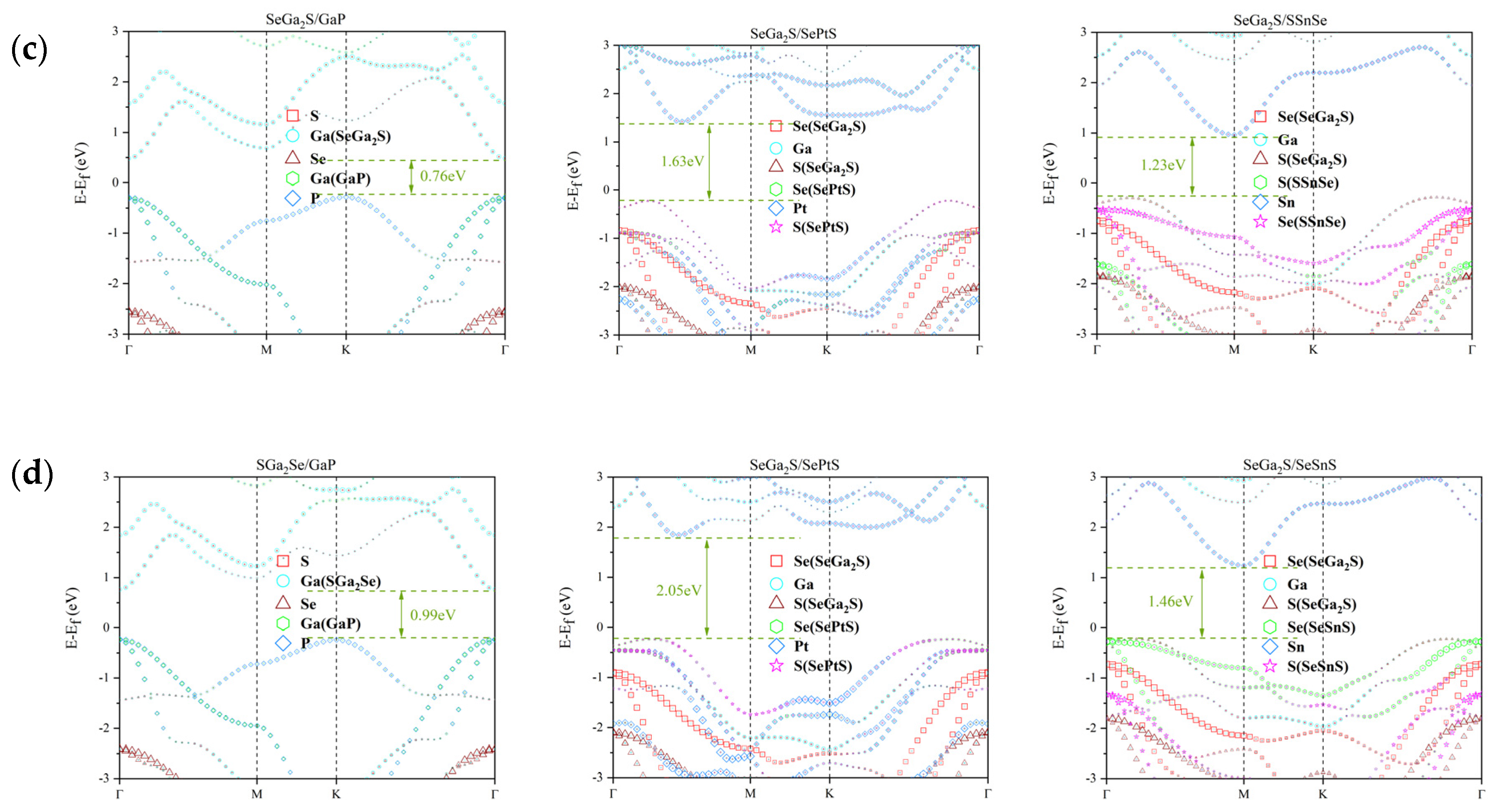 Crystals 15 00728 g002b Crystals 15 00728 g002b