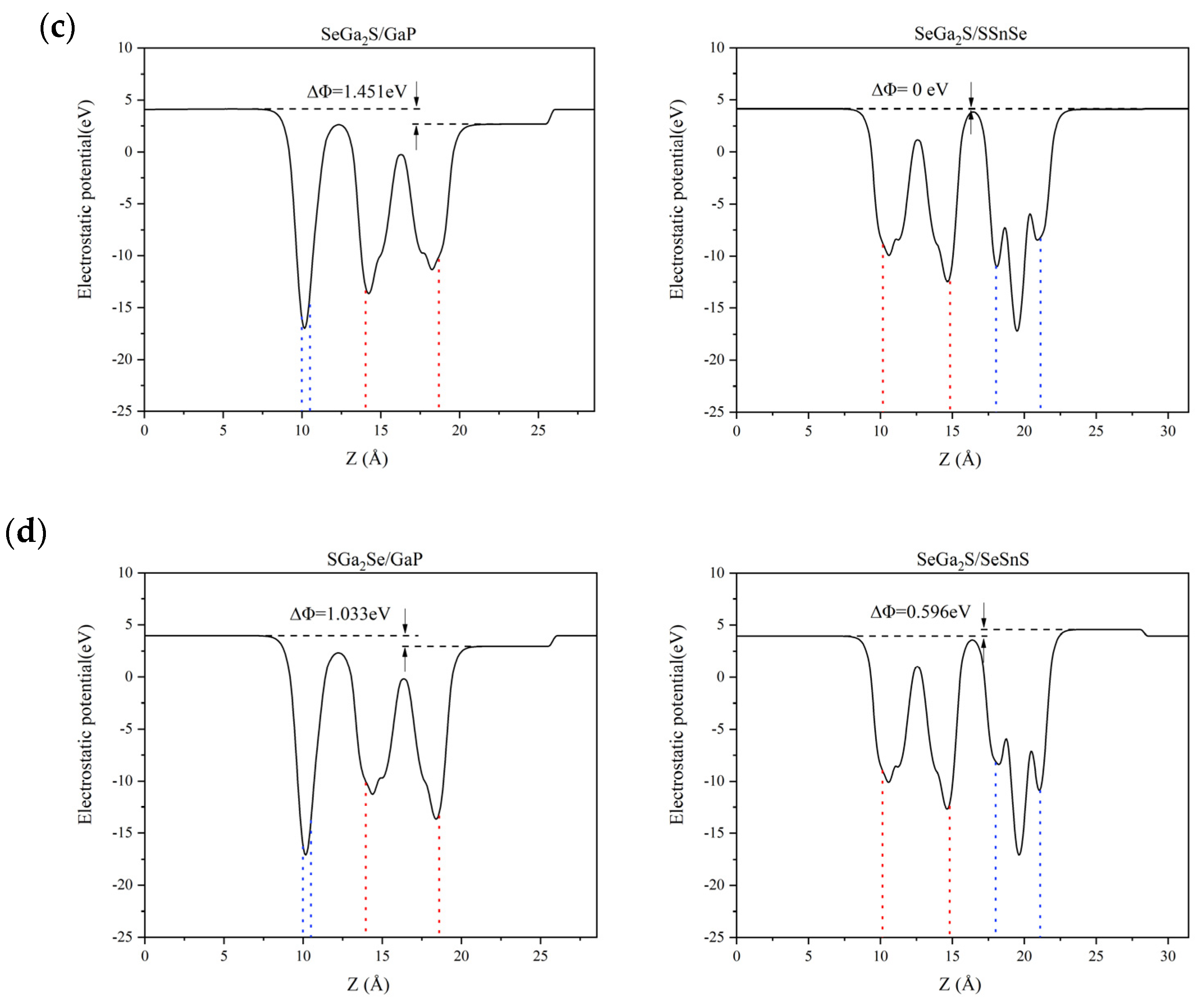 Crystals 15 00728 g003b Crystals 15 00728 g003b