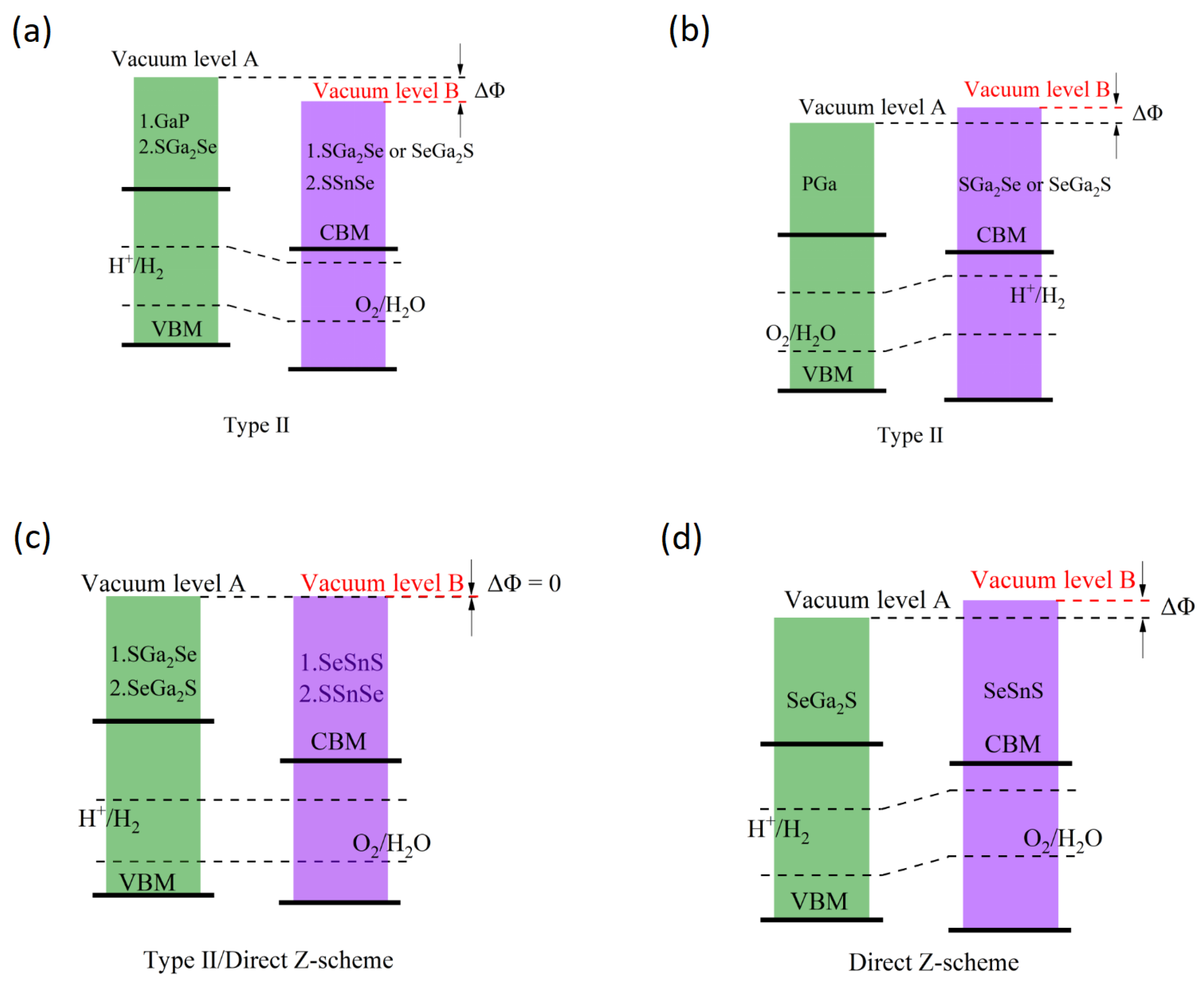 Crystals 15 00728 g004 Crystals 15 00728 g004