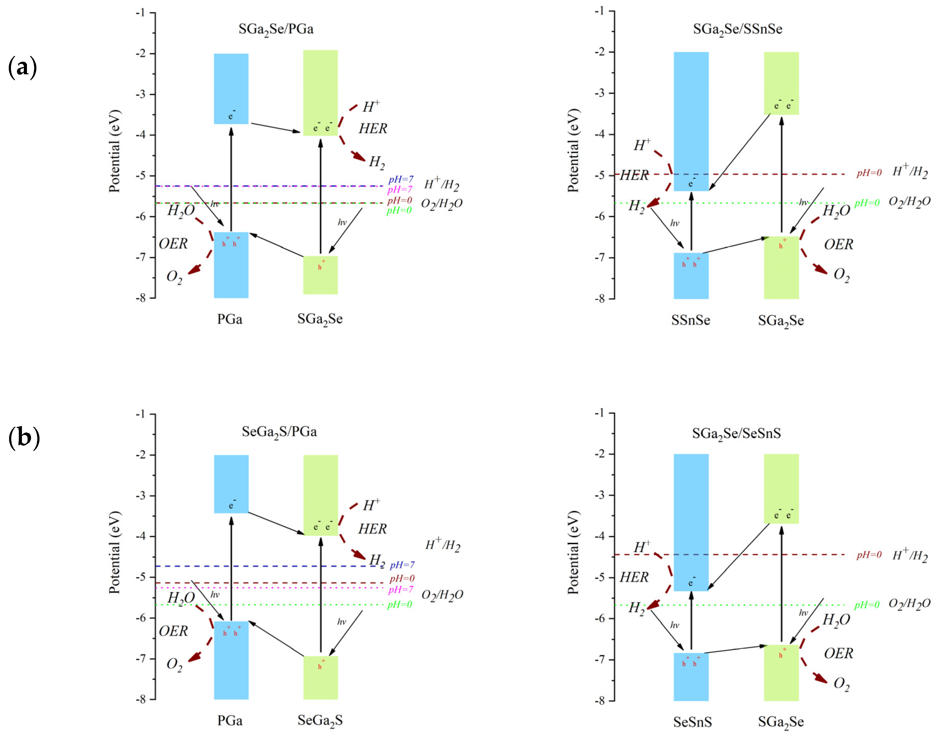 Crystals 15 00728 g005a Crystals 15 00728 g005a