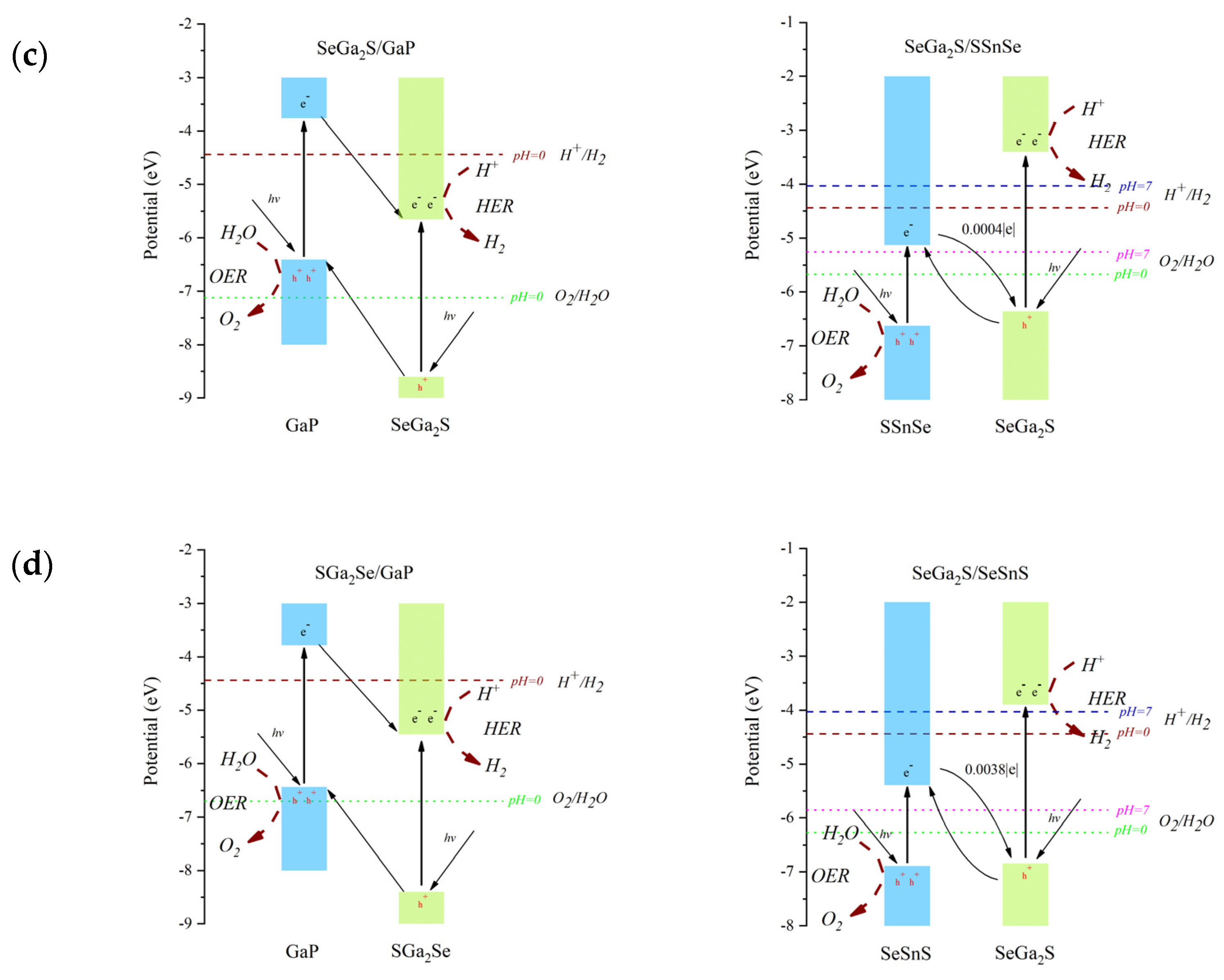 Crystals 15 00728 g005b Crystals 15 00728 g005b