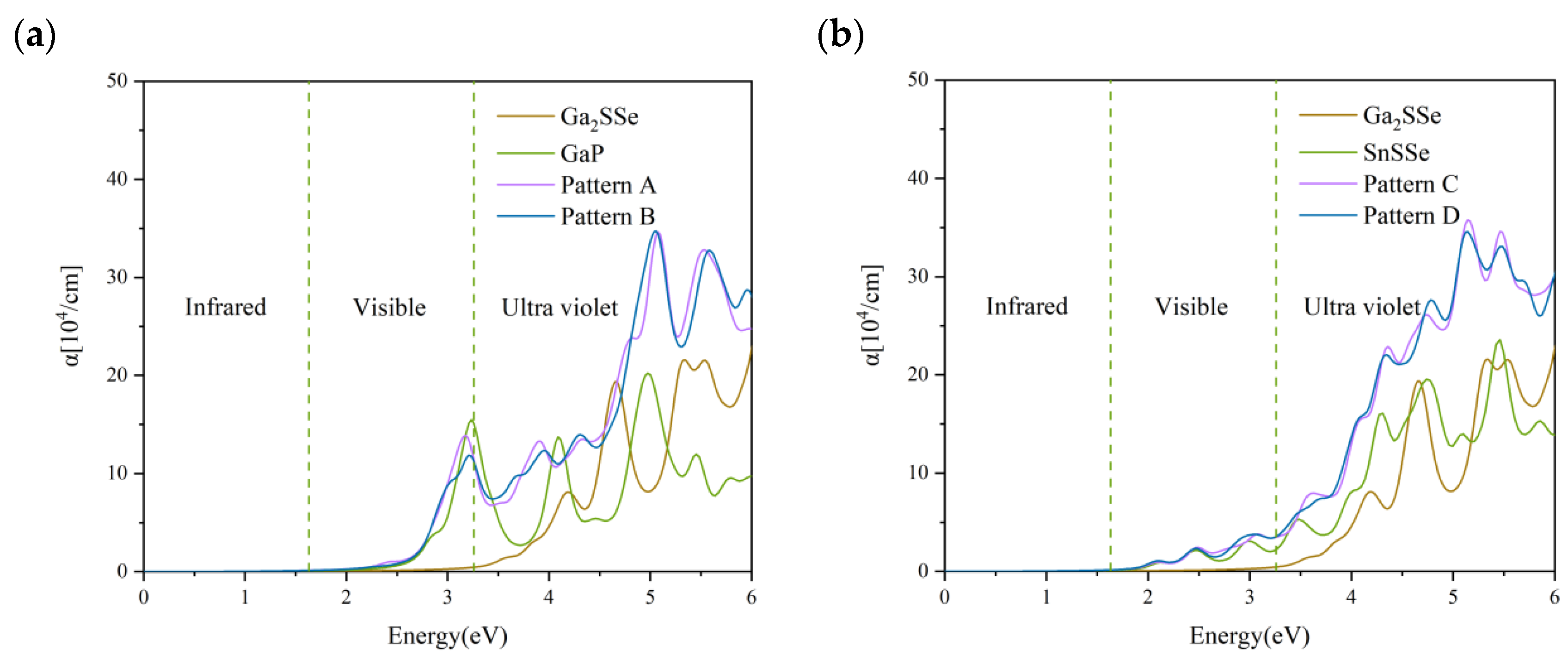 Crystals 15 00728 g006 Crystals 15 00728 g006