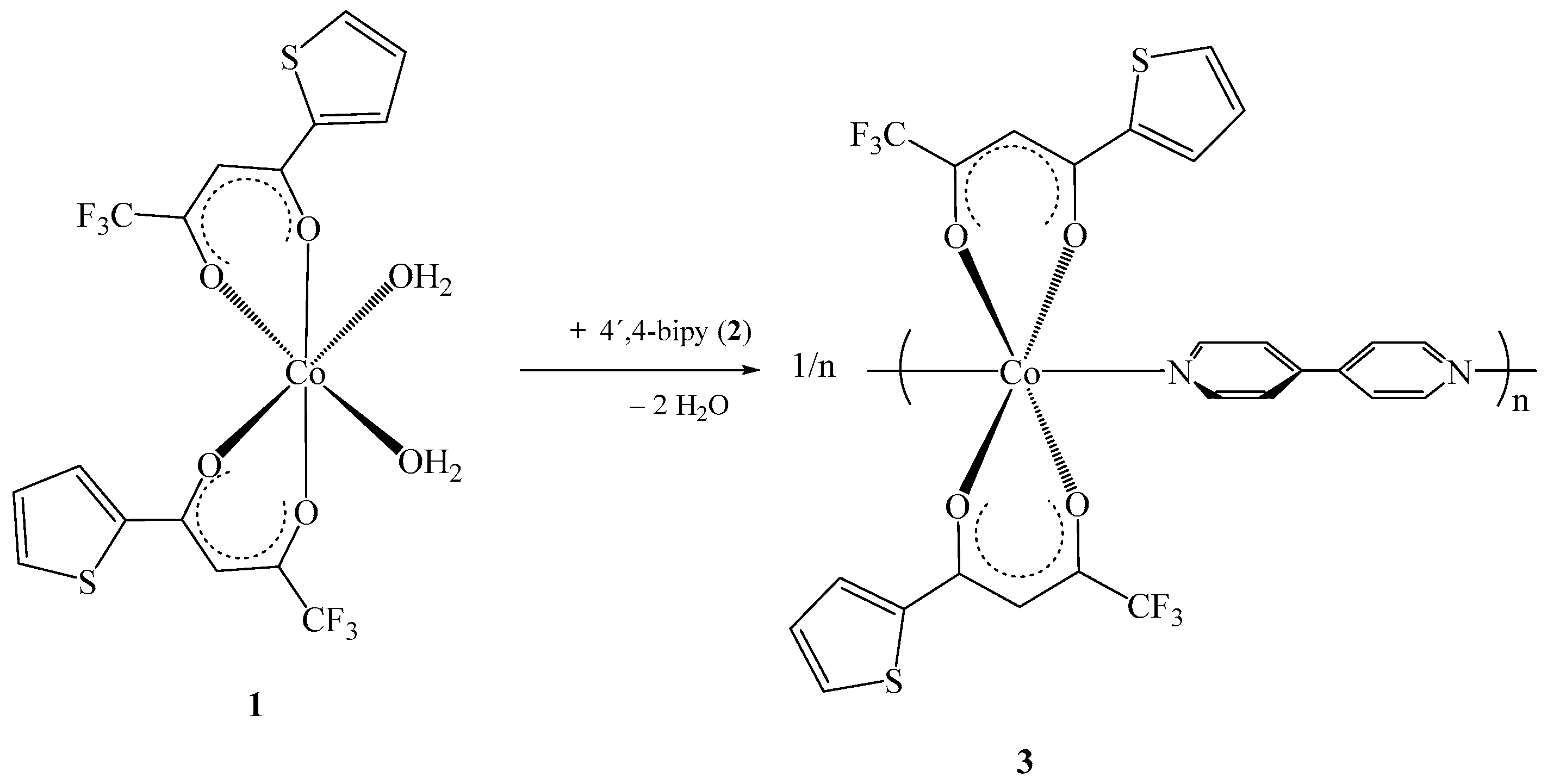 Crystals 15 00729 sch001