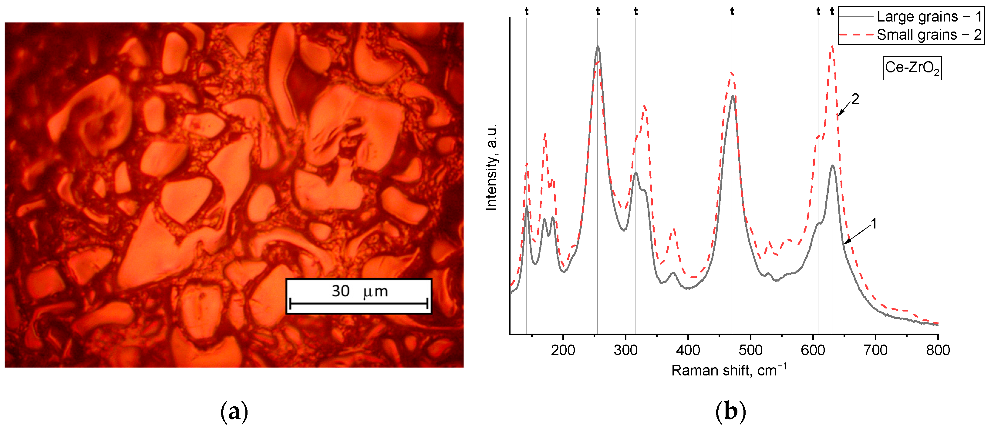 Crystals 15 00730 g001a