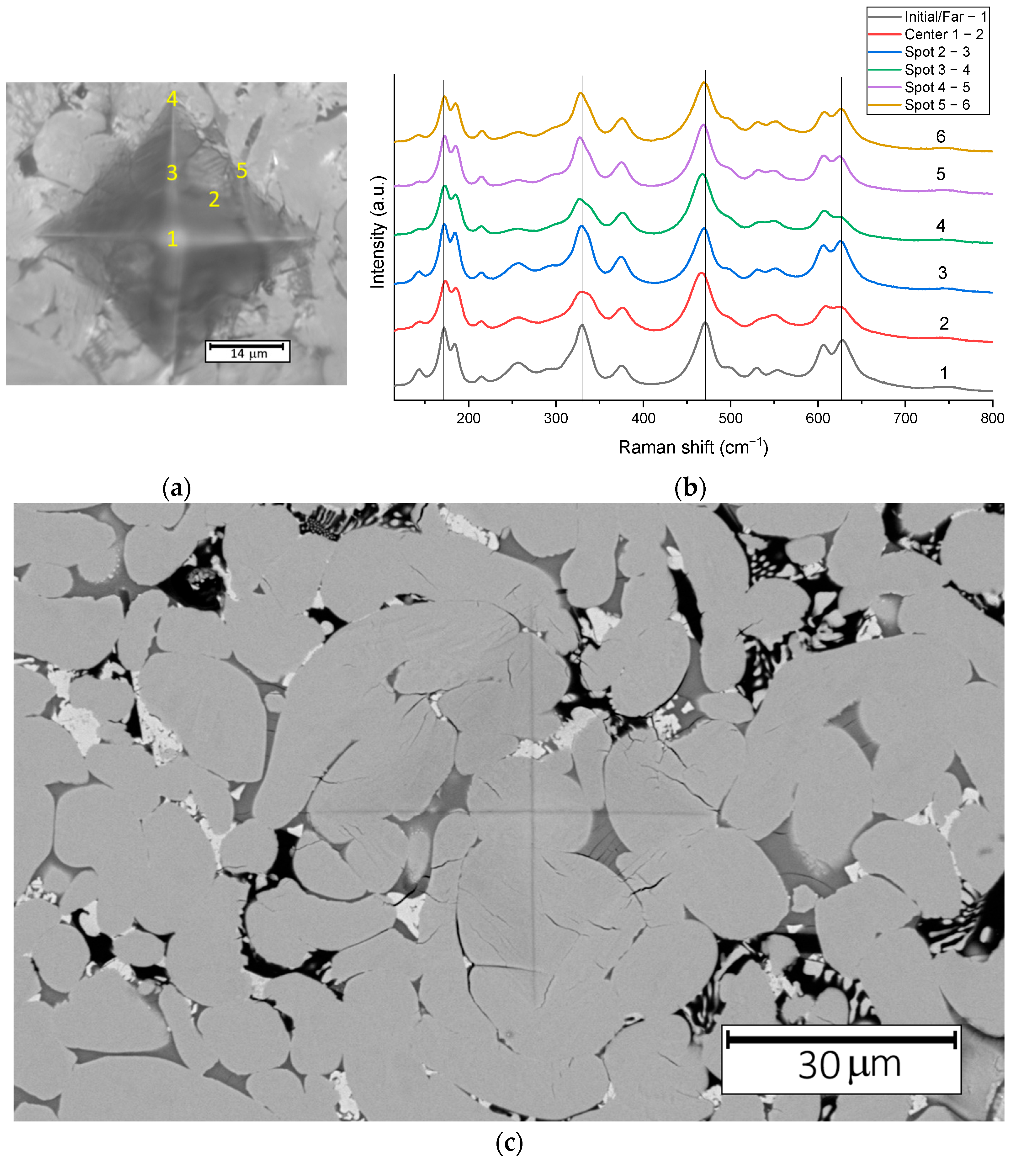Crystals 15 00730 g003