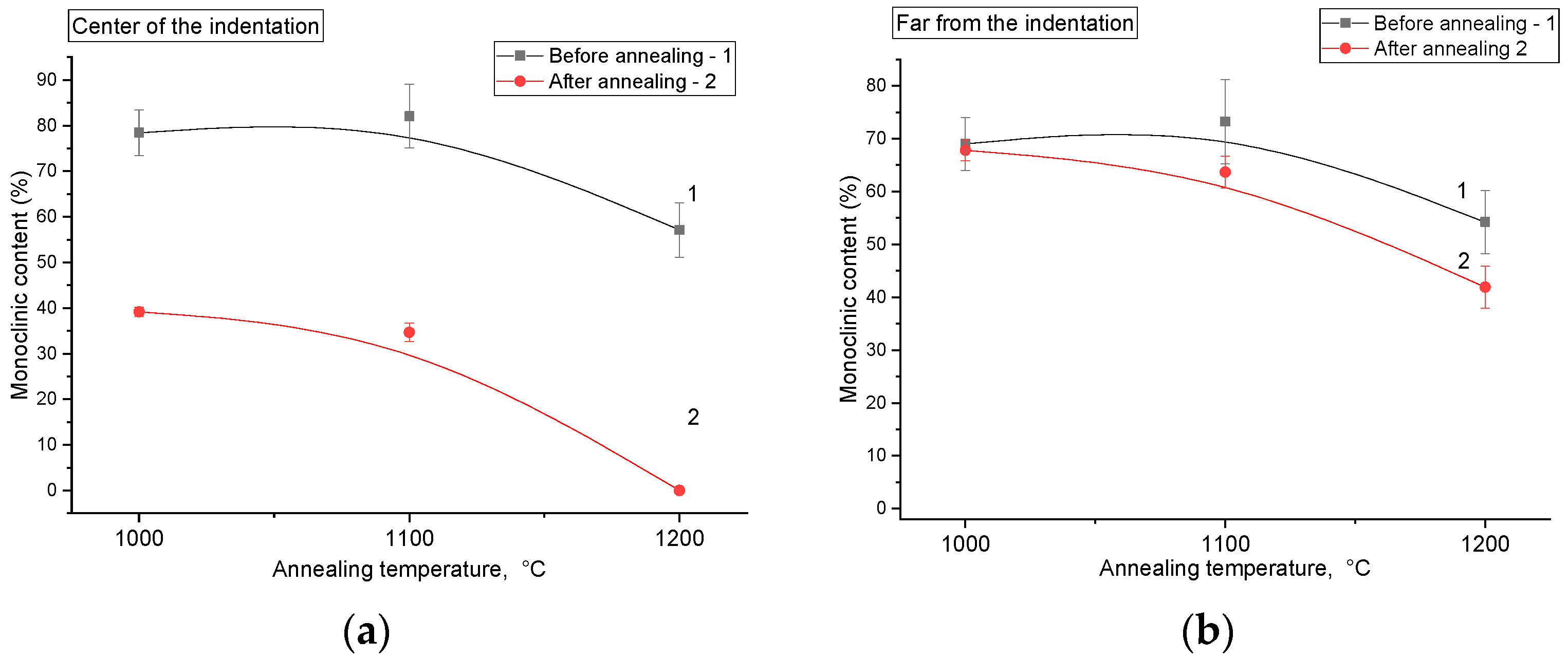 Crystals 15 00730 g010