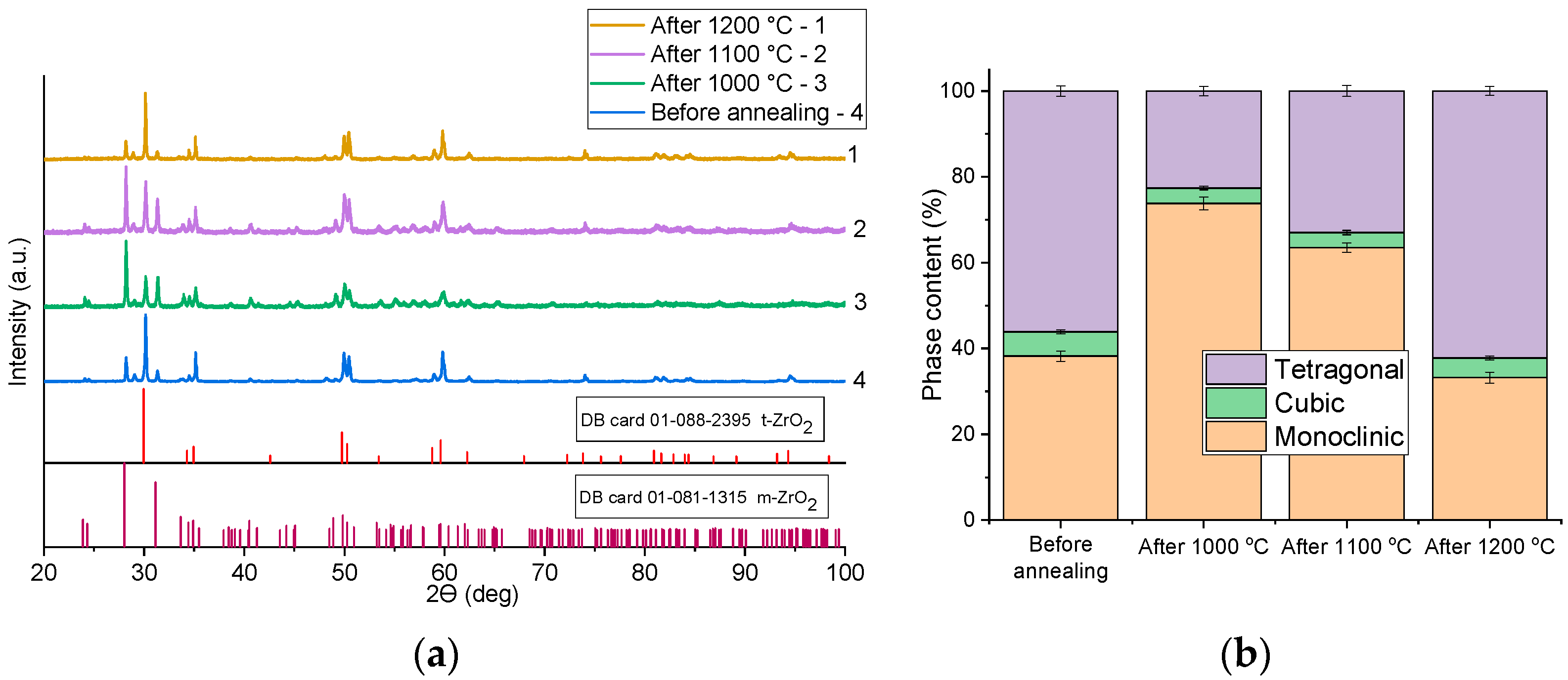 Crystals 15 00730 g011