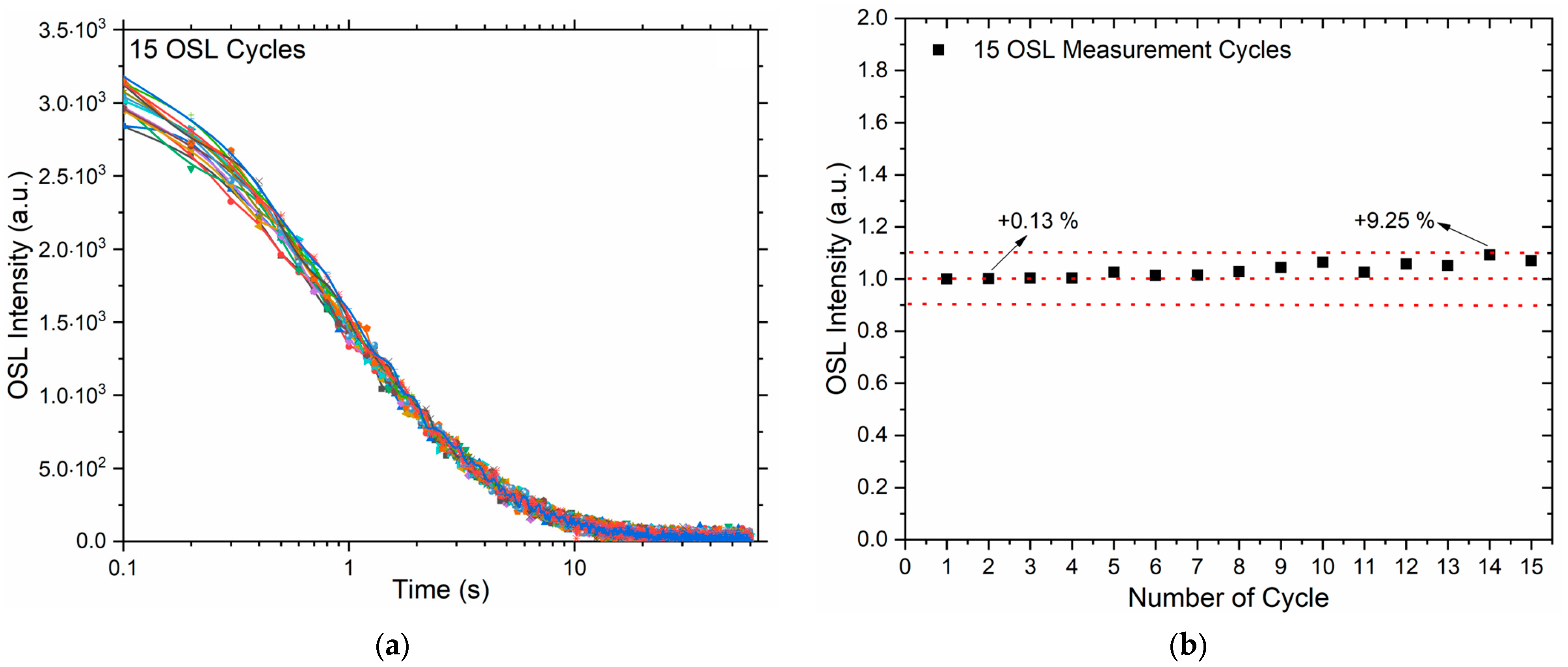 Crystals 15 00733 g003