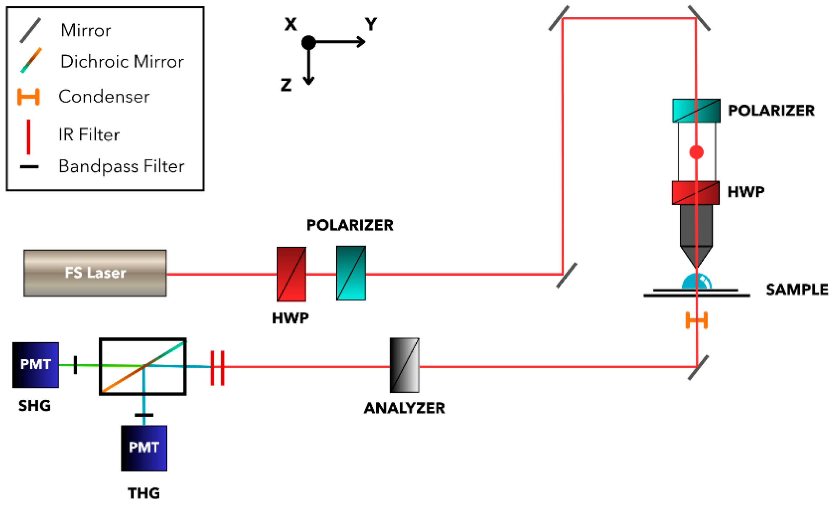 Crystals 15 00739 g002