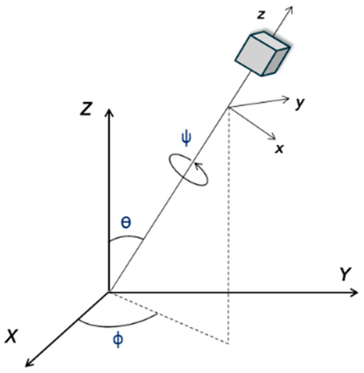 Crystals 15 00739 g003