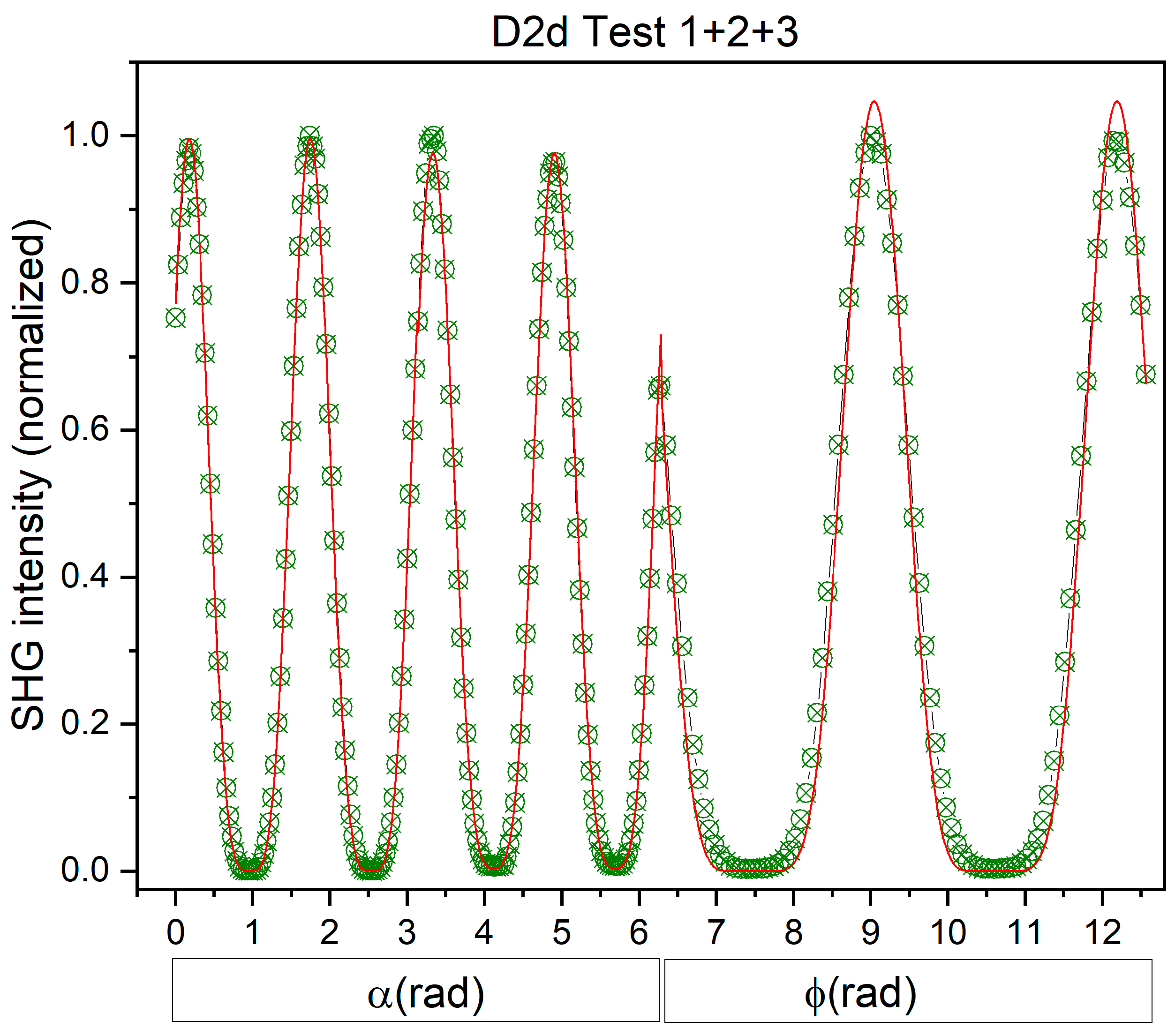 Crystals 15 00739 g010
