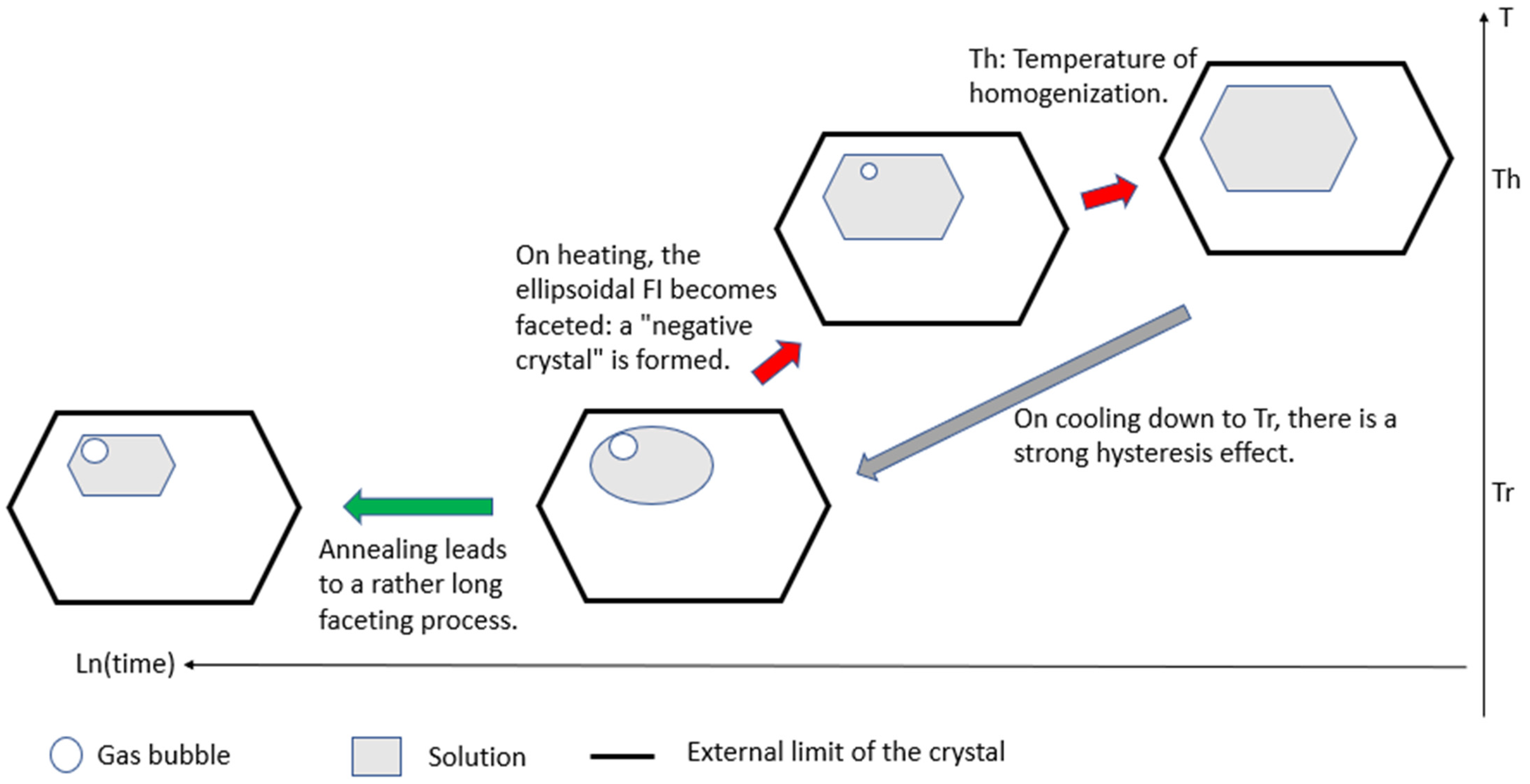 Crystals 15 00740 g001