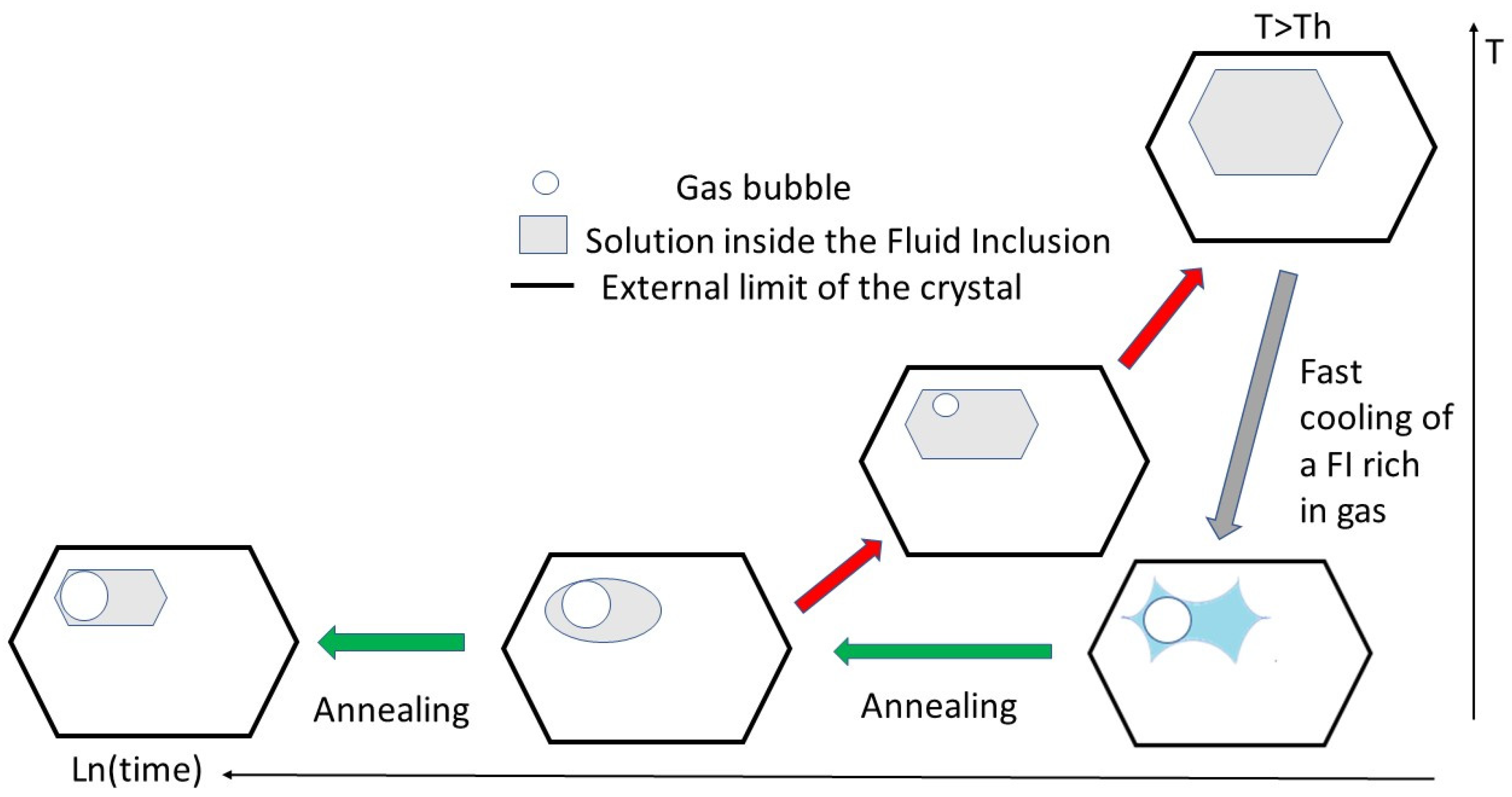 Crystals 15 00740 g005
