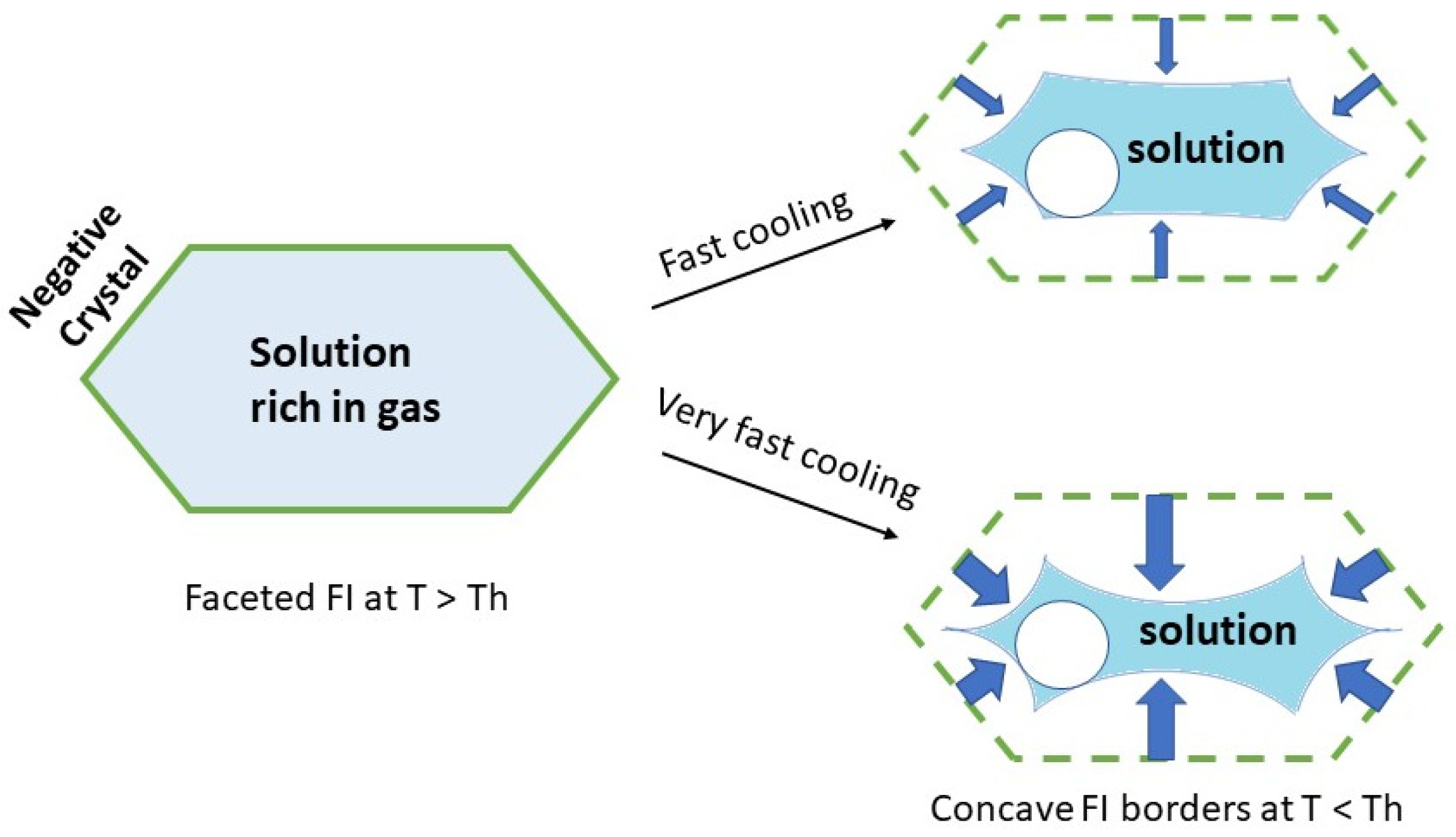 Crystals 15 00740 g007