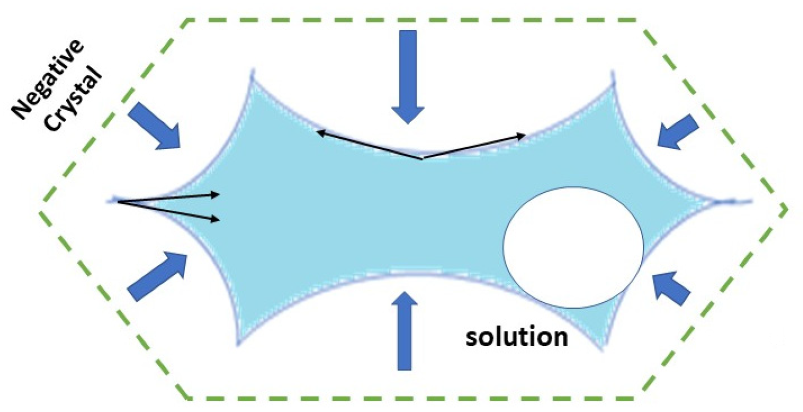 Crystals 15 00740 g009