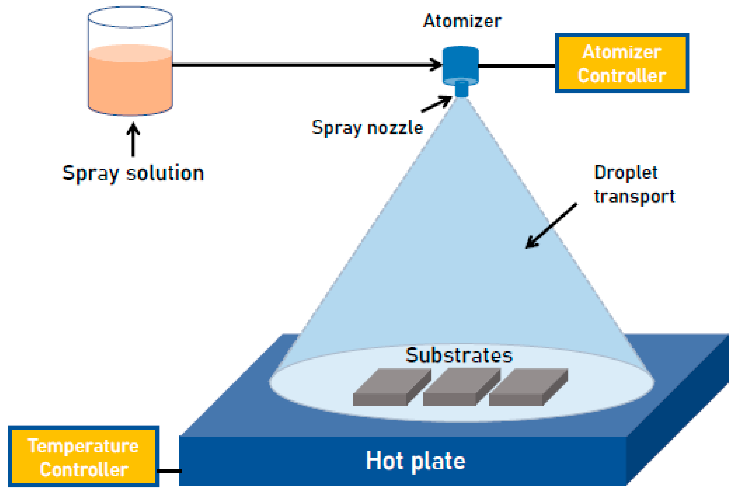 Crystals 15 00742 g001