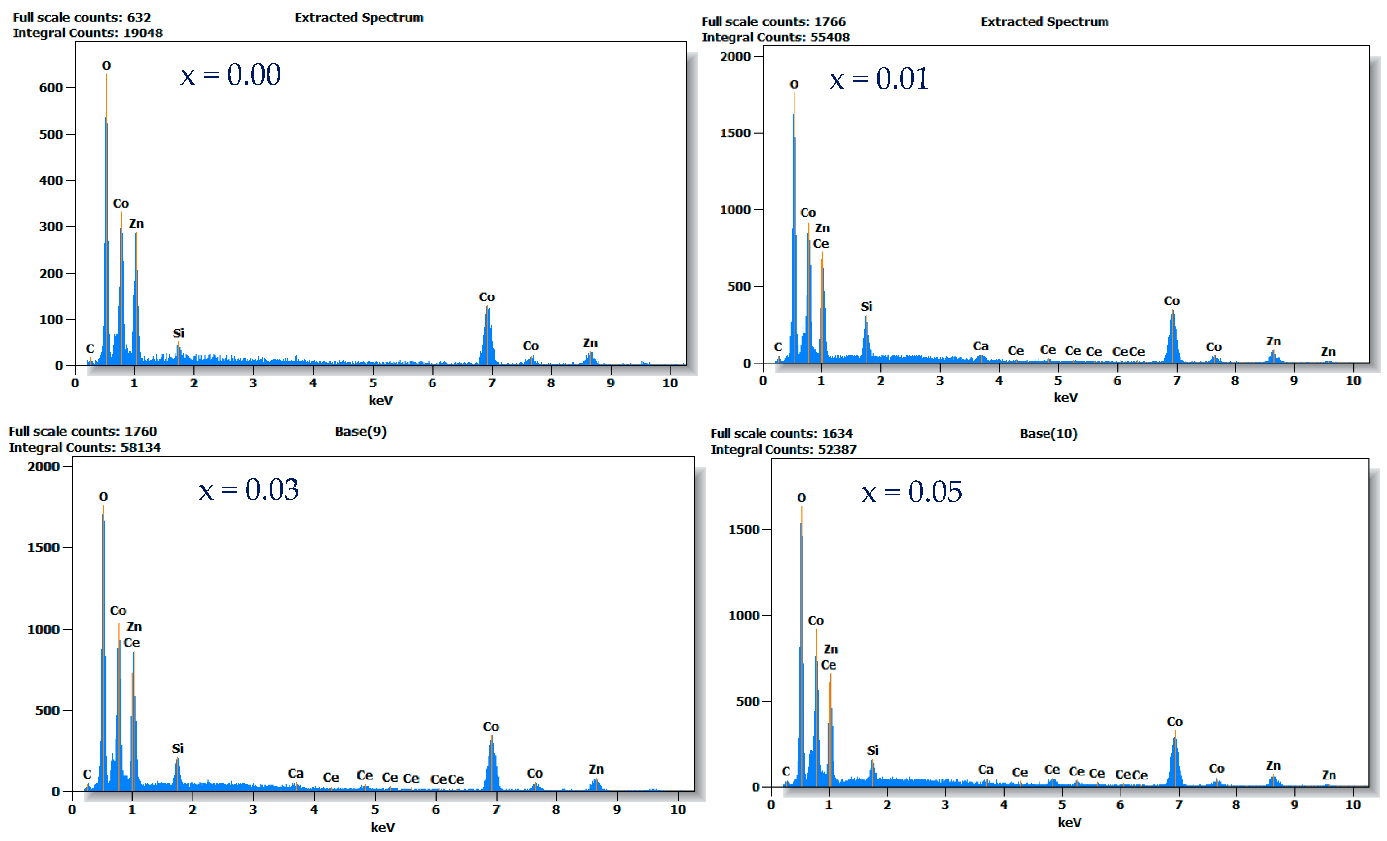 Crystals 15 00742 g006