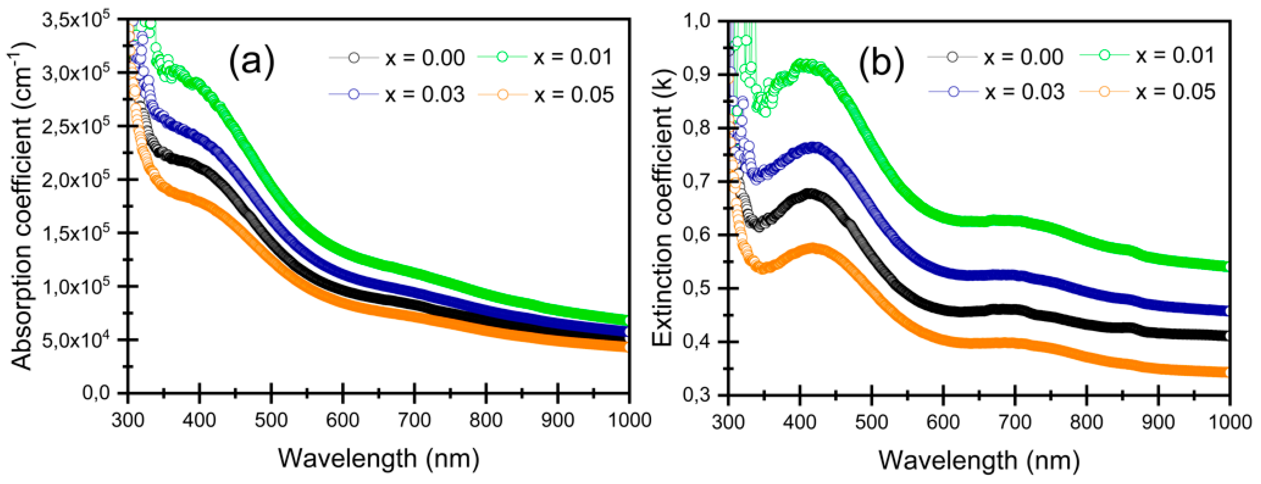 Crystals 15 00742 g010
