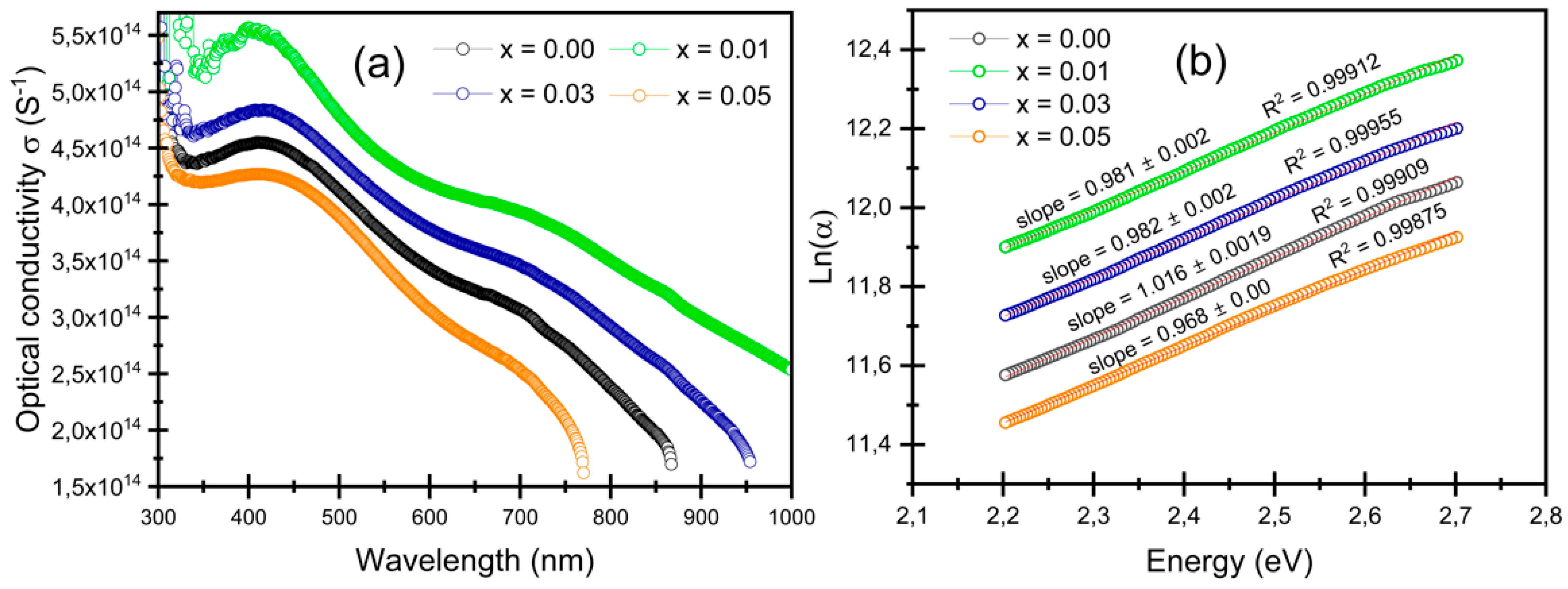 Crystals 15 00742 g011