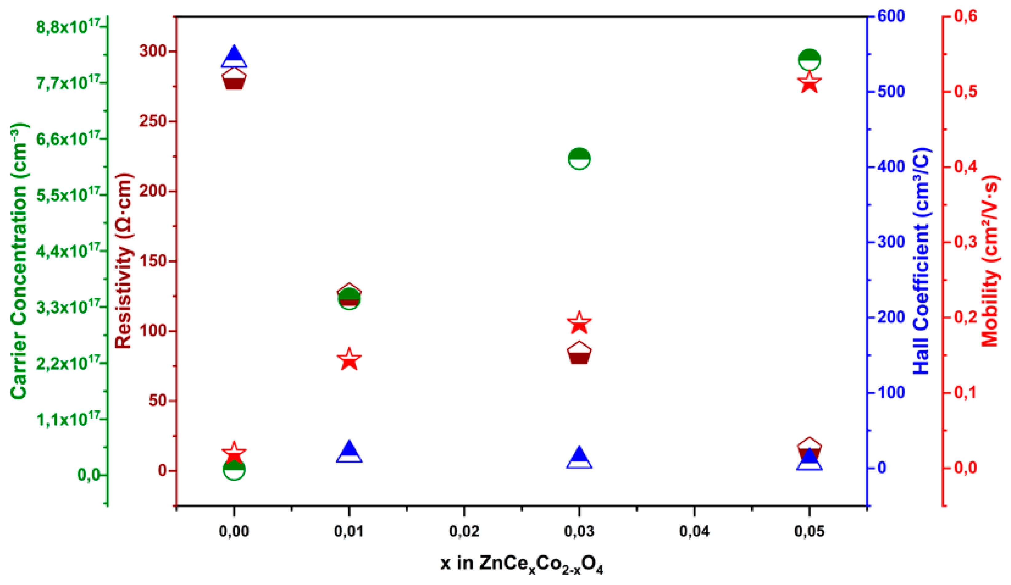Crystals 15 00742 g012