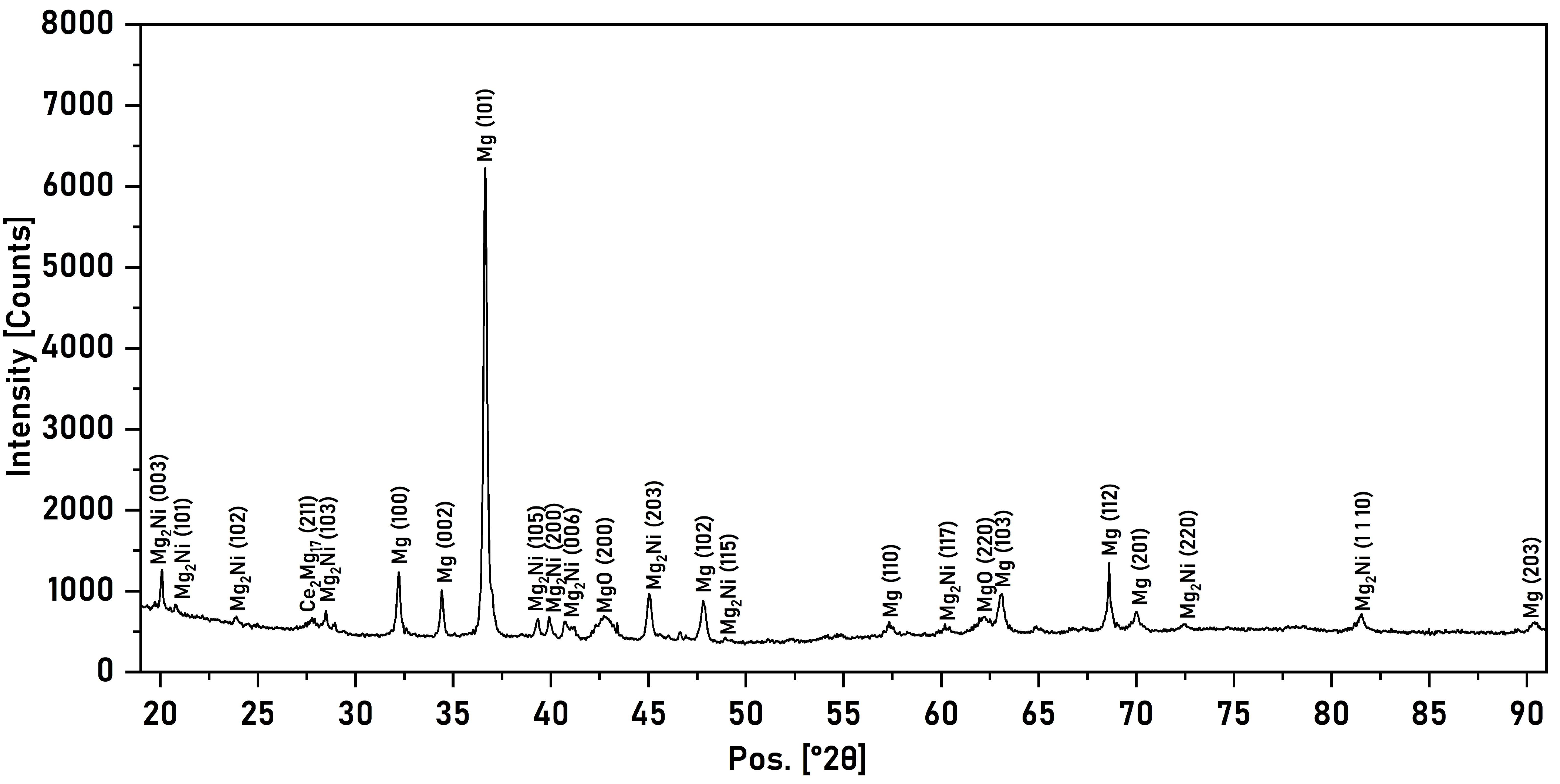 Crystals 15 00743 g008