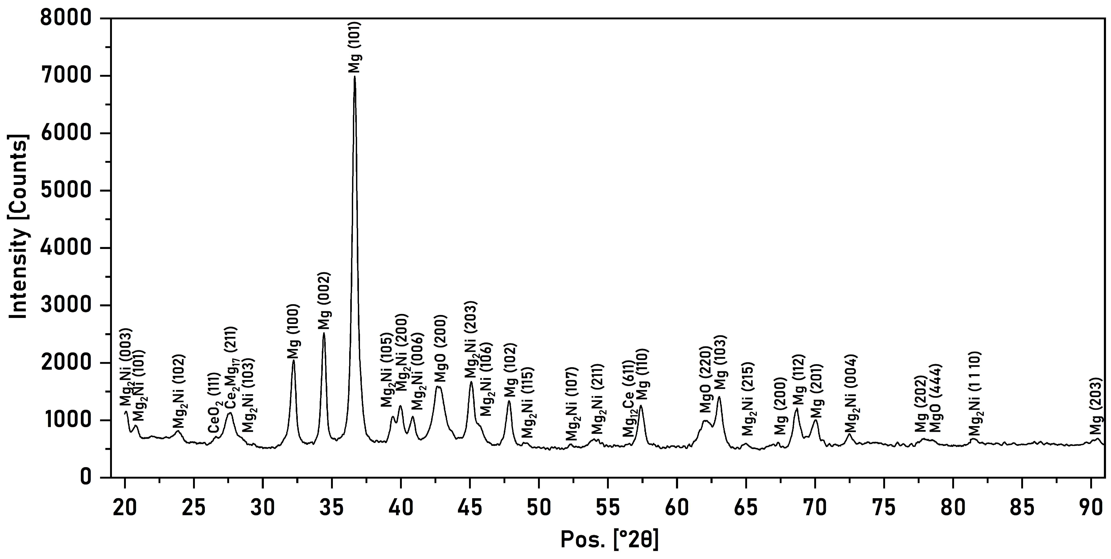 Crystals 15 00743 g009