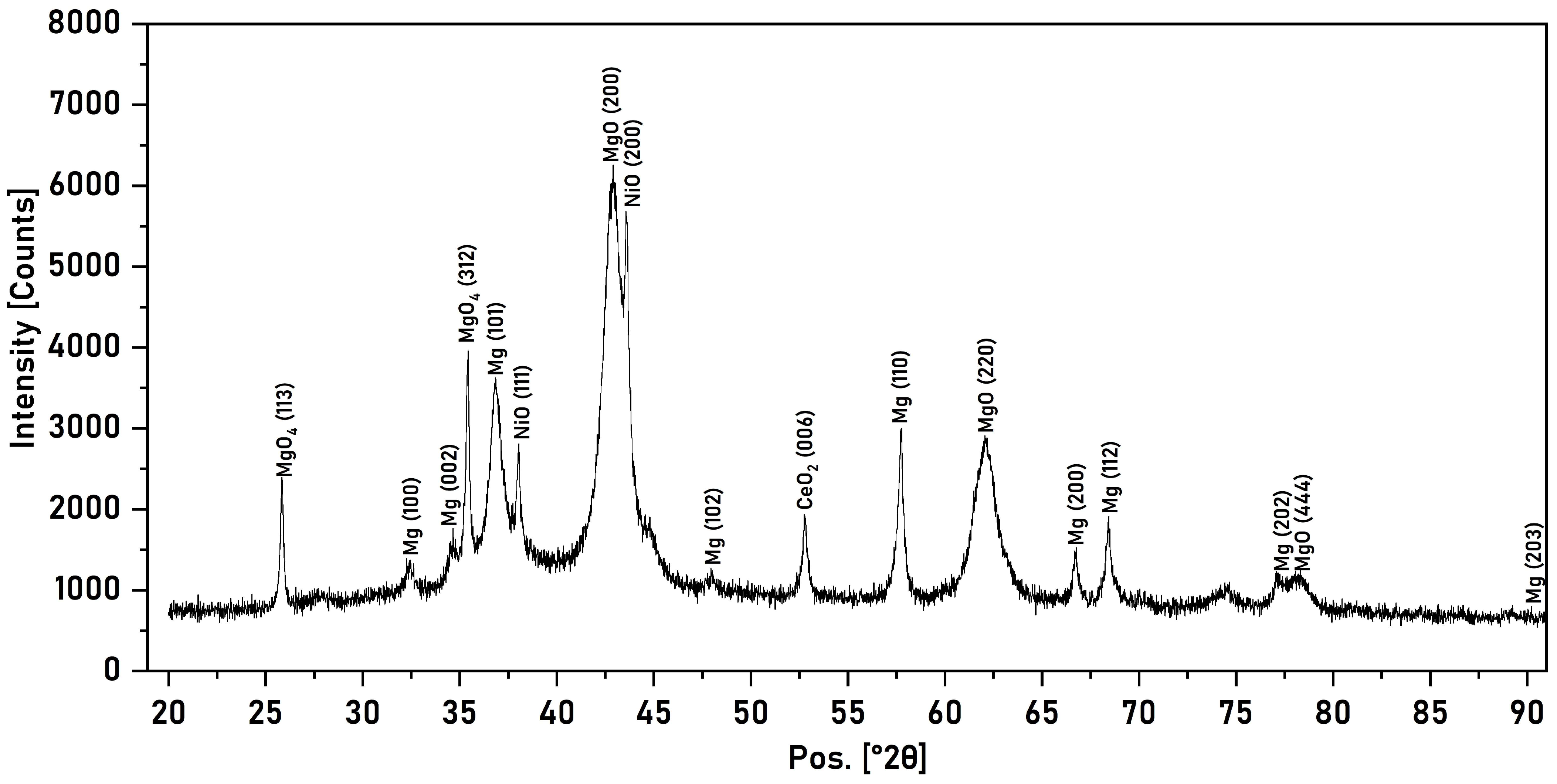 Crystals 15 00743 g010