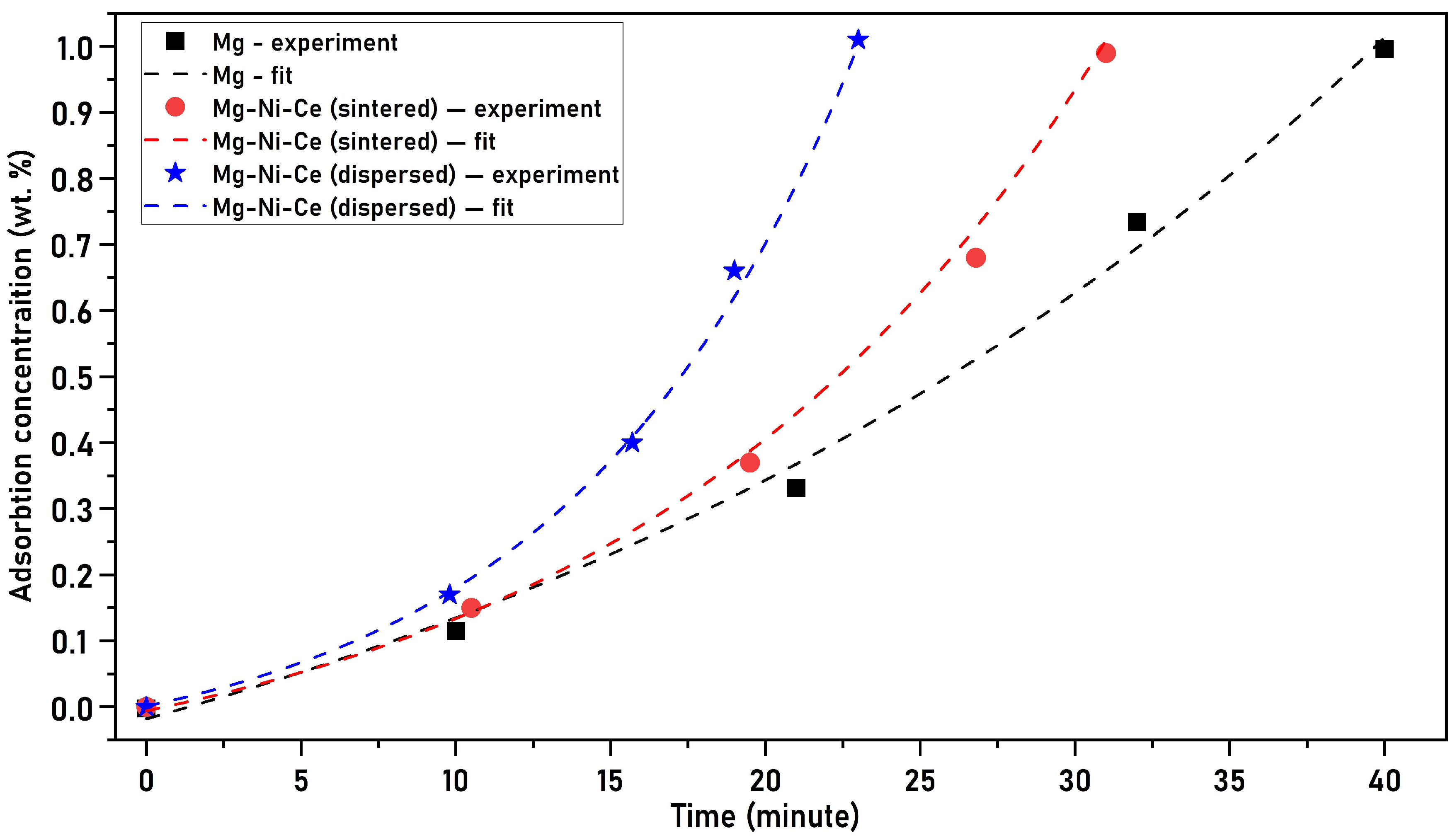 Crystals 15 00743 g011