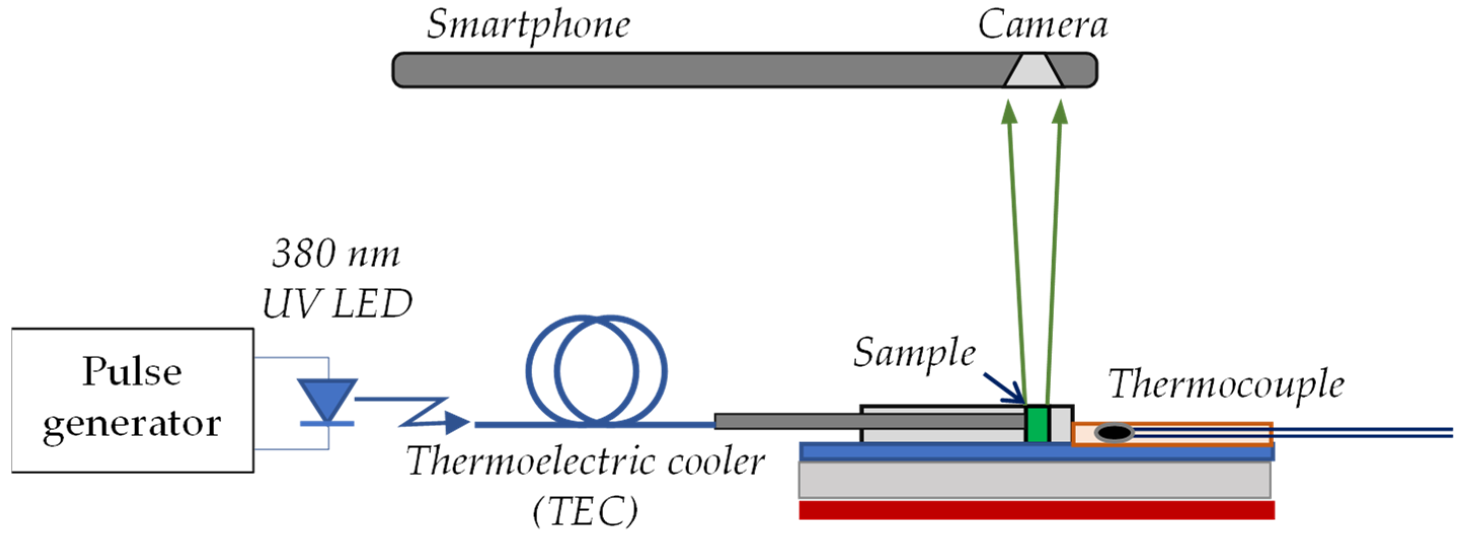 Crystals 15 00744 g001