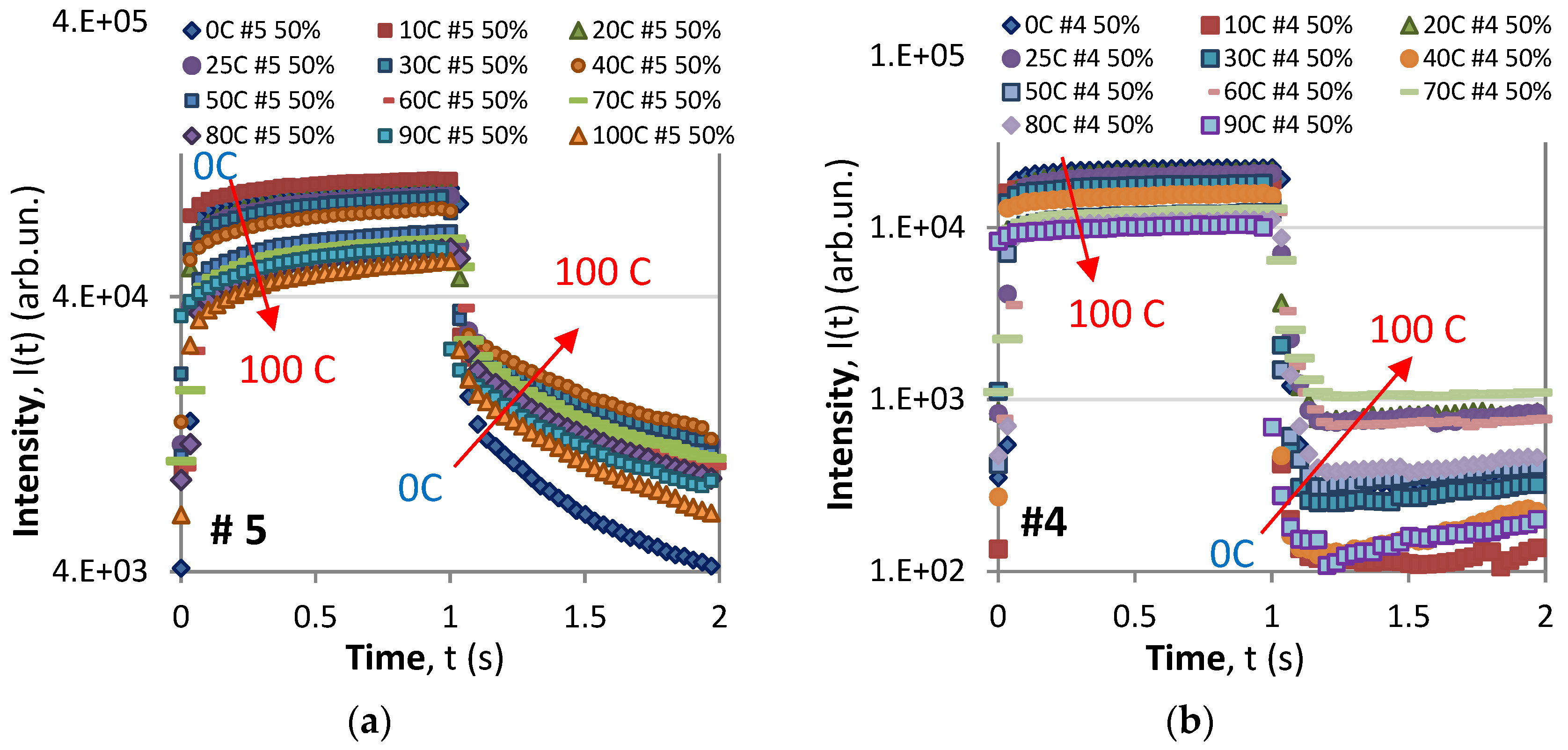 Crystals 15 00744 g002