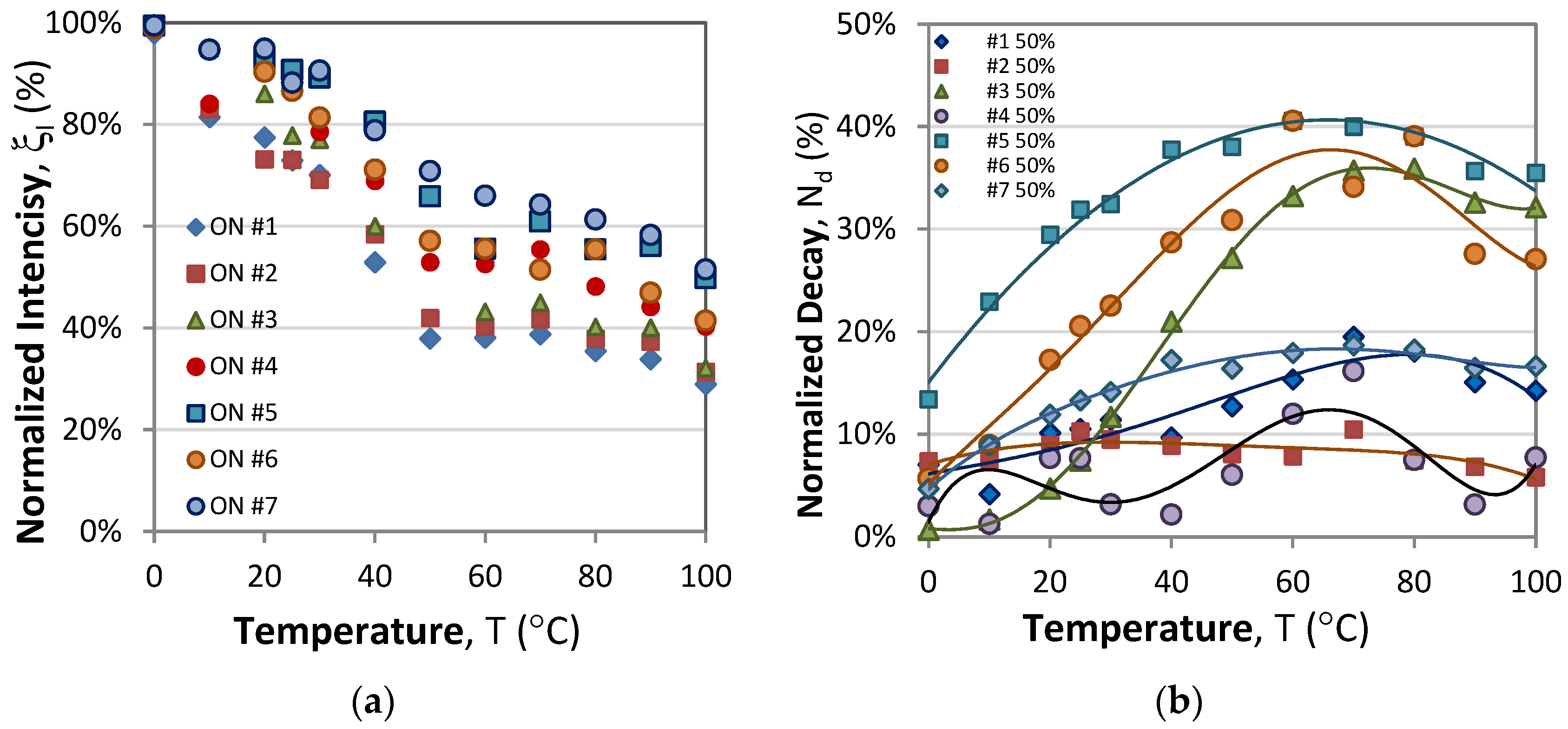Crystals 15 00744 g003