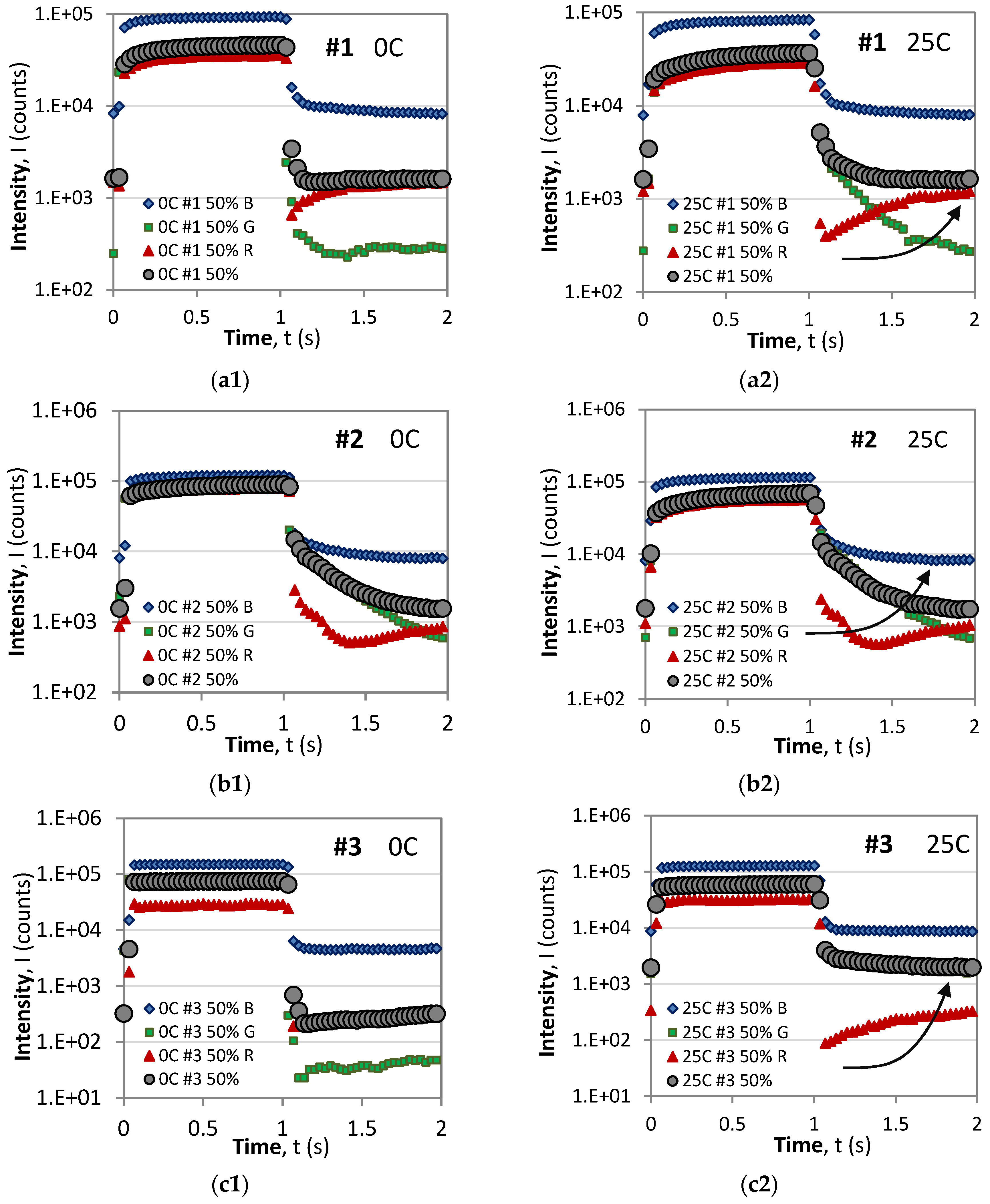 Crystals 15 00744 g004a