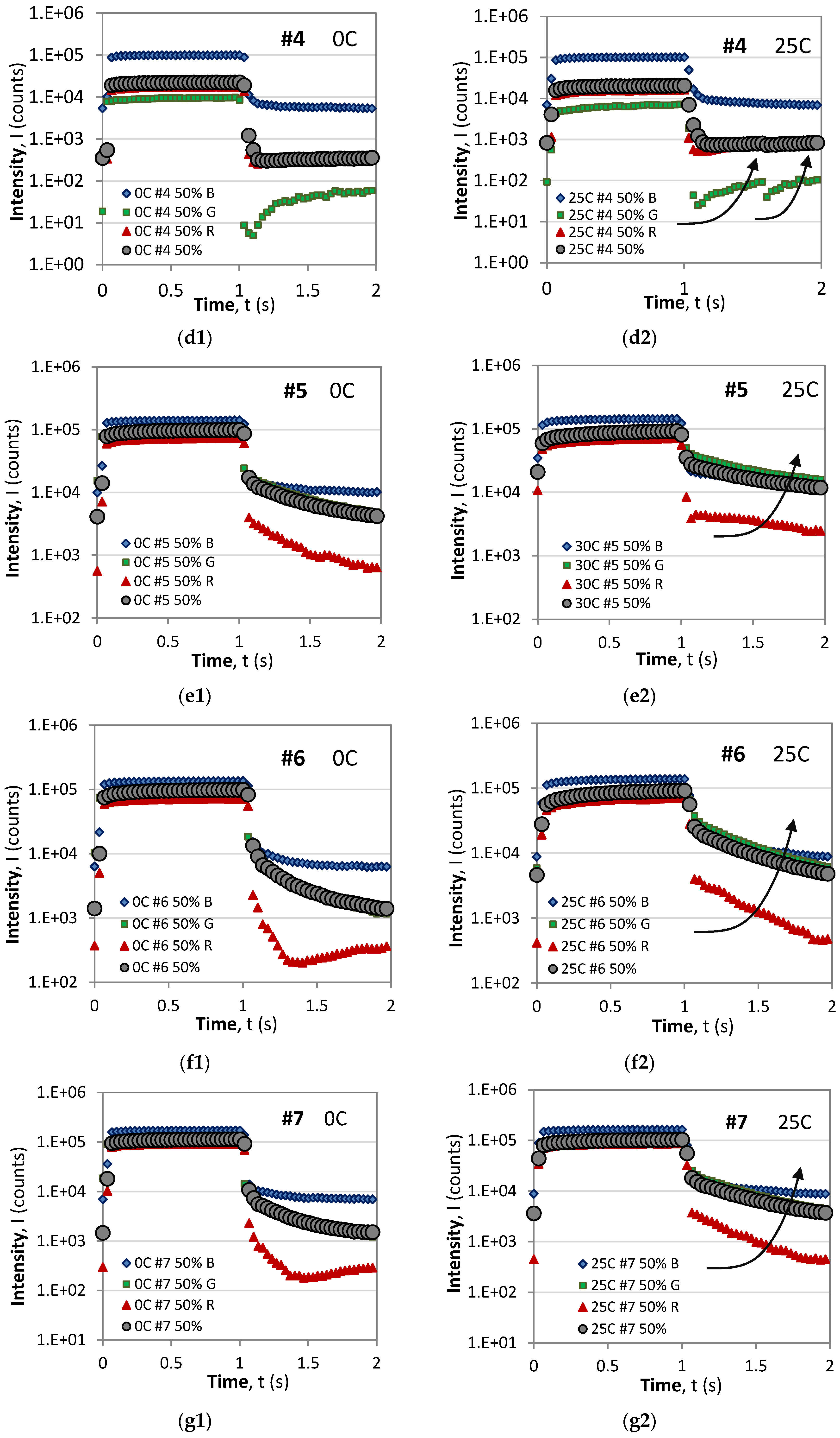 Crystals 15 00744 g004b