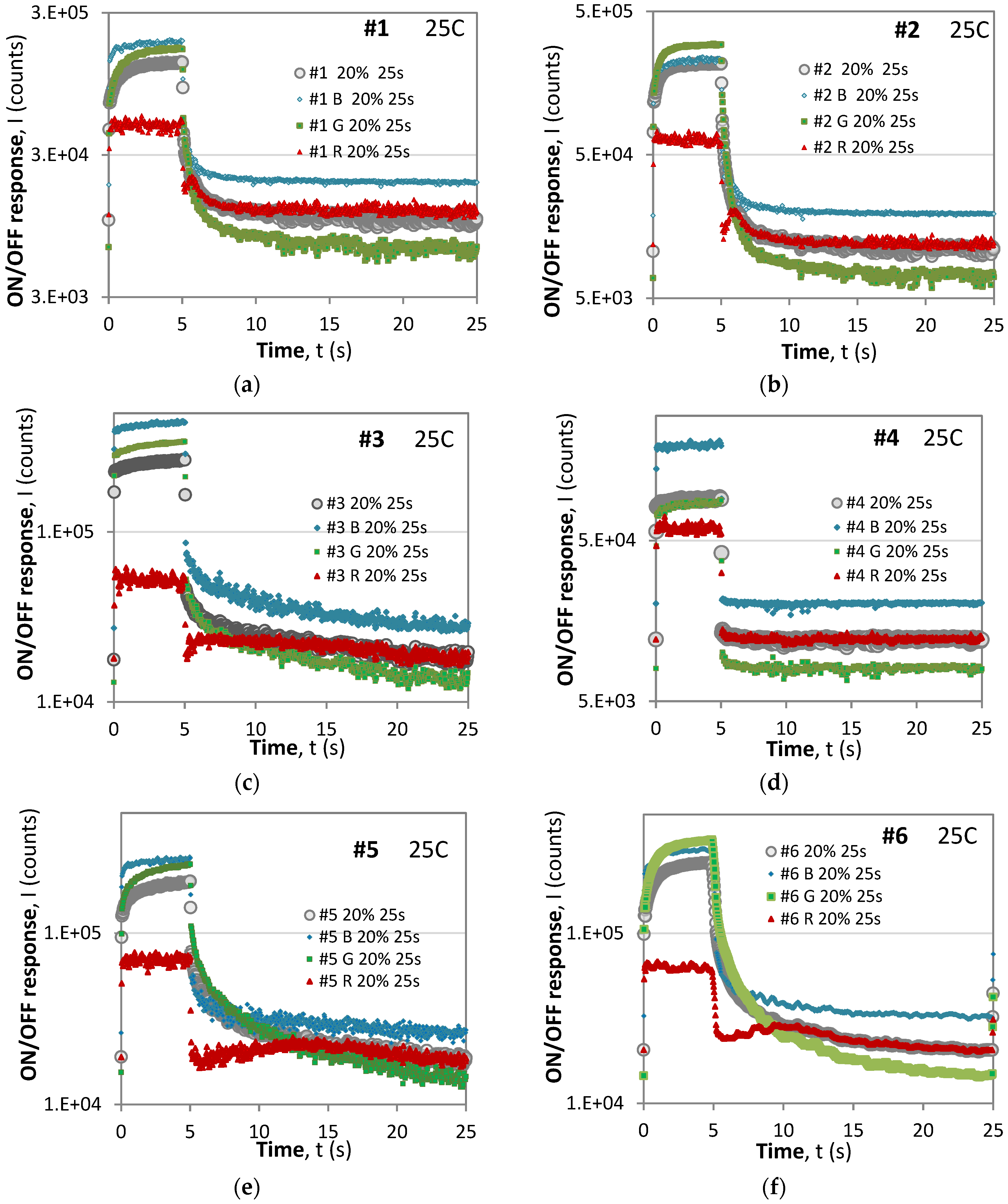 Crystals 15 00744 g005a