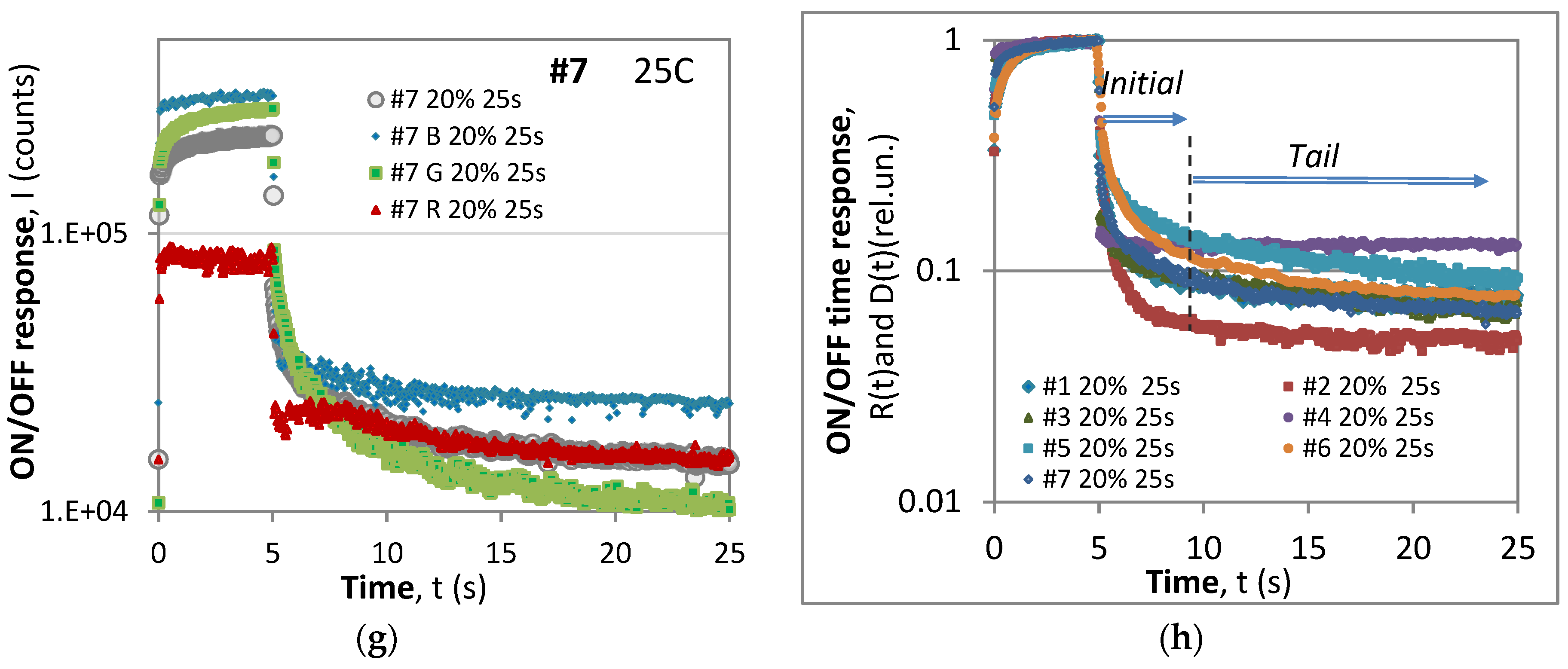 Crystals 15 00744 g005b