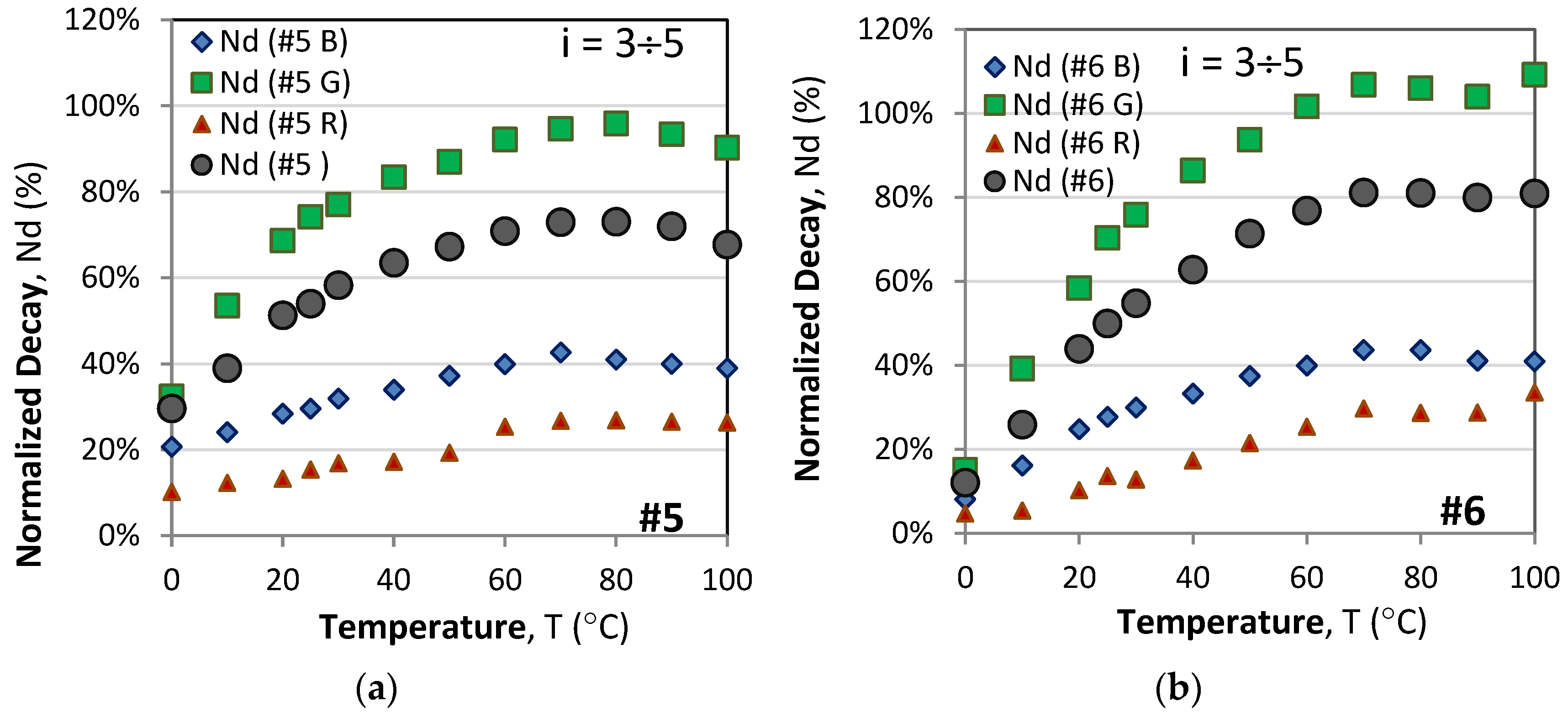 Crystals 15 00744 g006