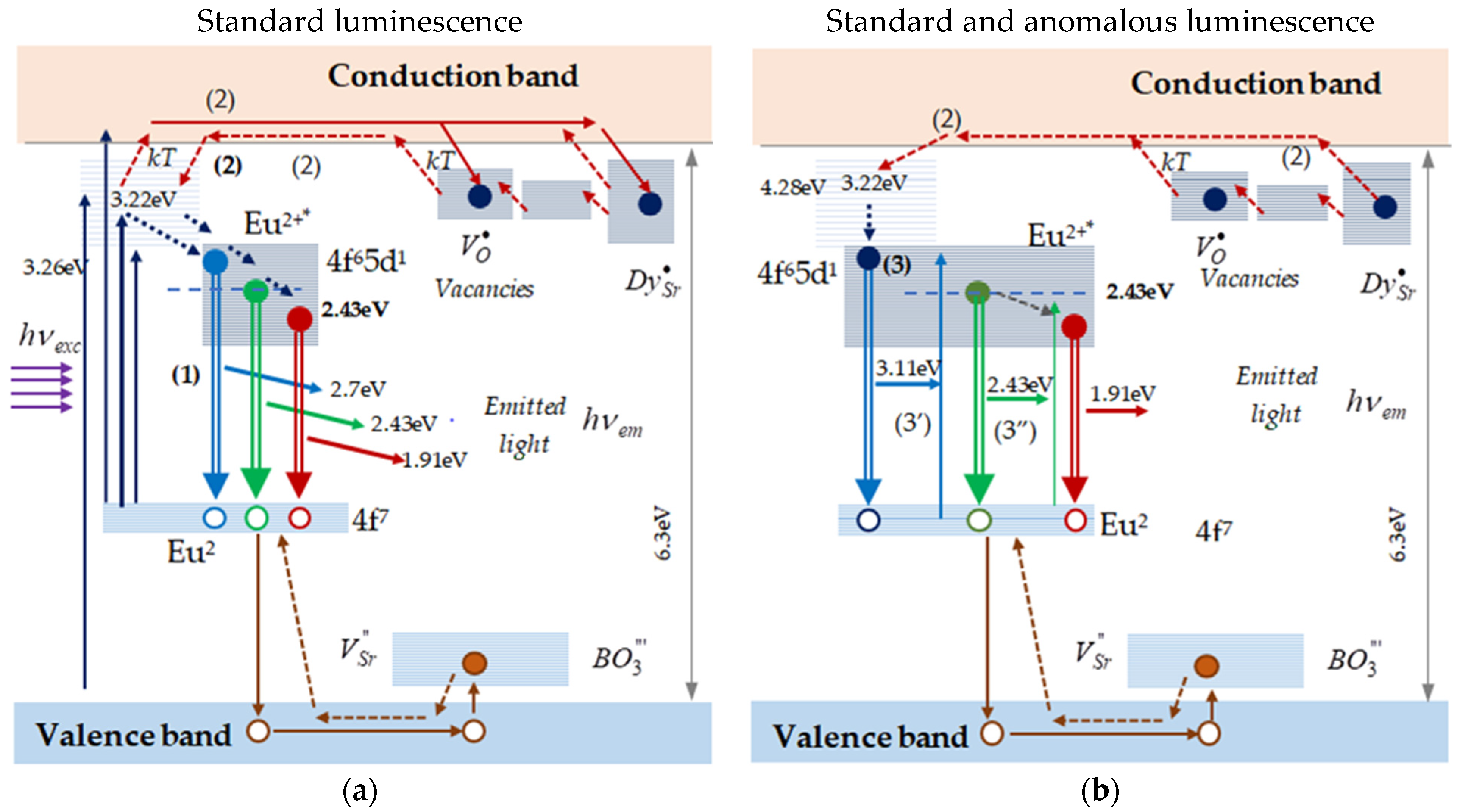 Crystals 15 00744 g008