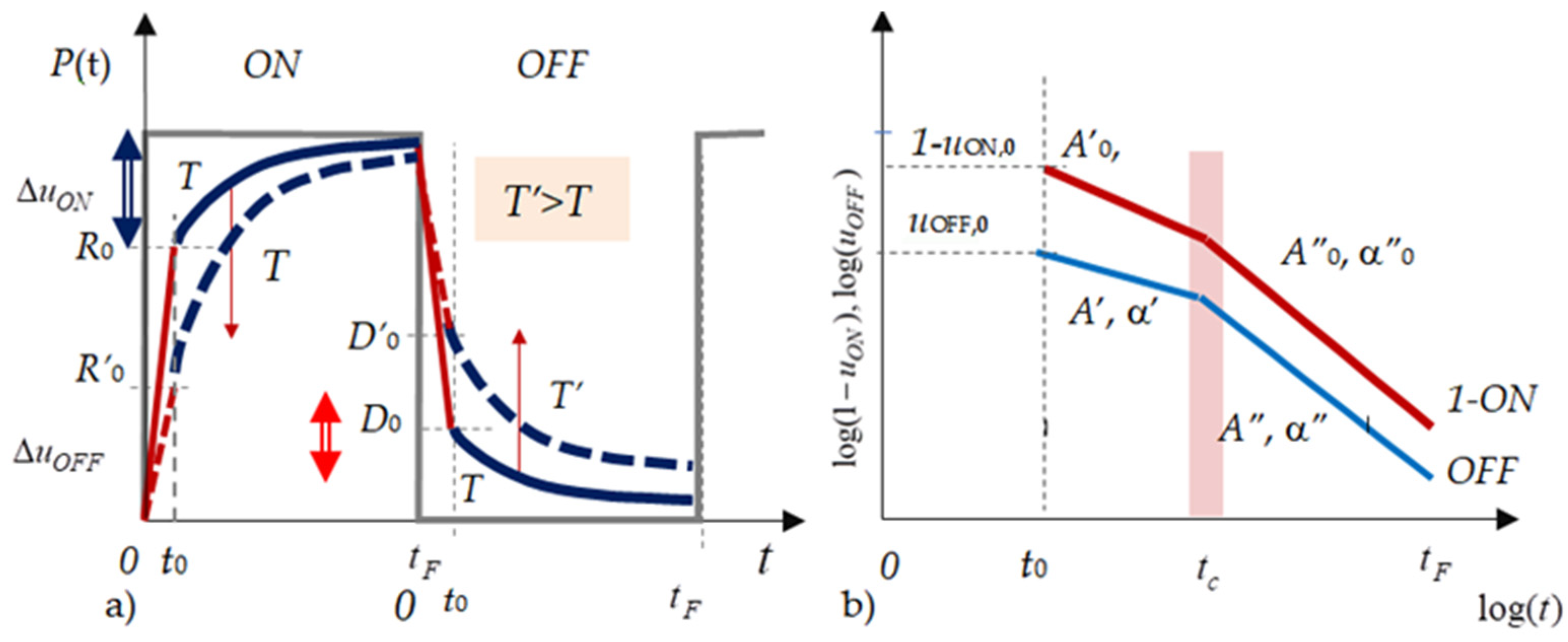 Crystals 15 00744 g0a1