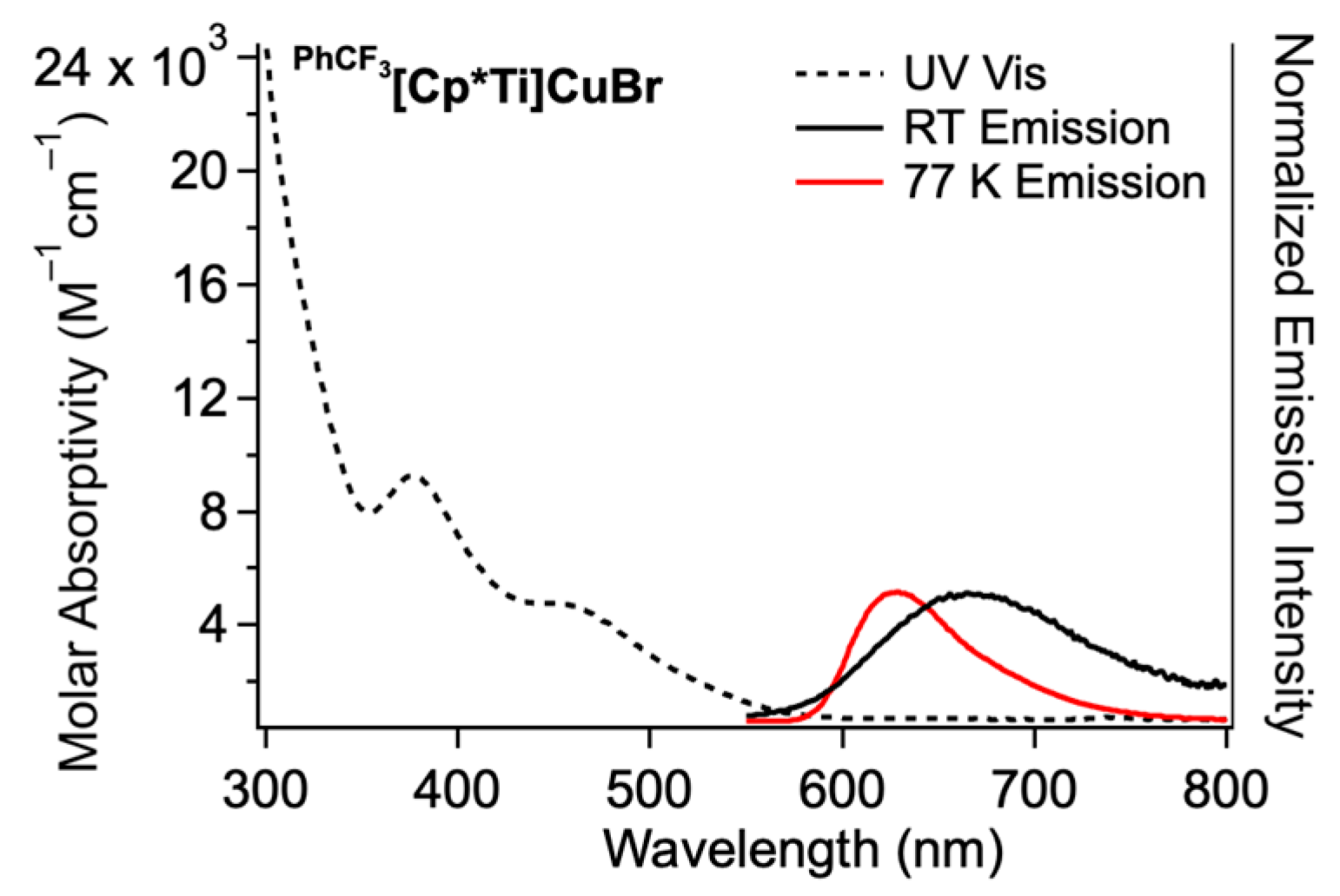 Crystals 15 00745 g010 Crystals 15 00745 g010